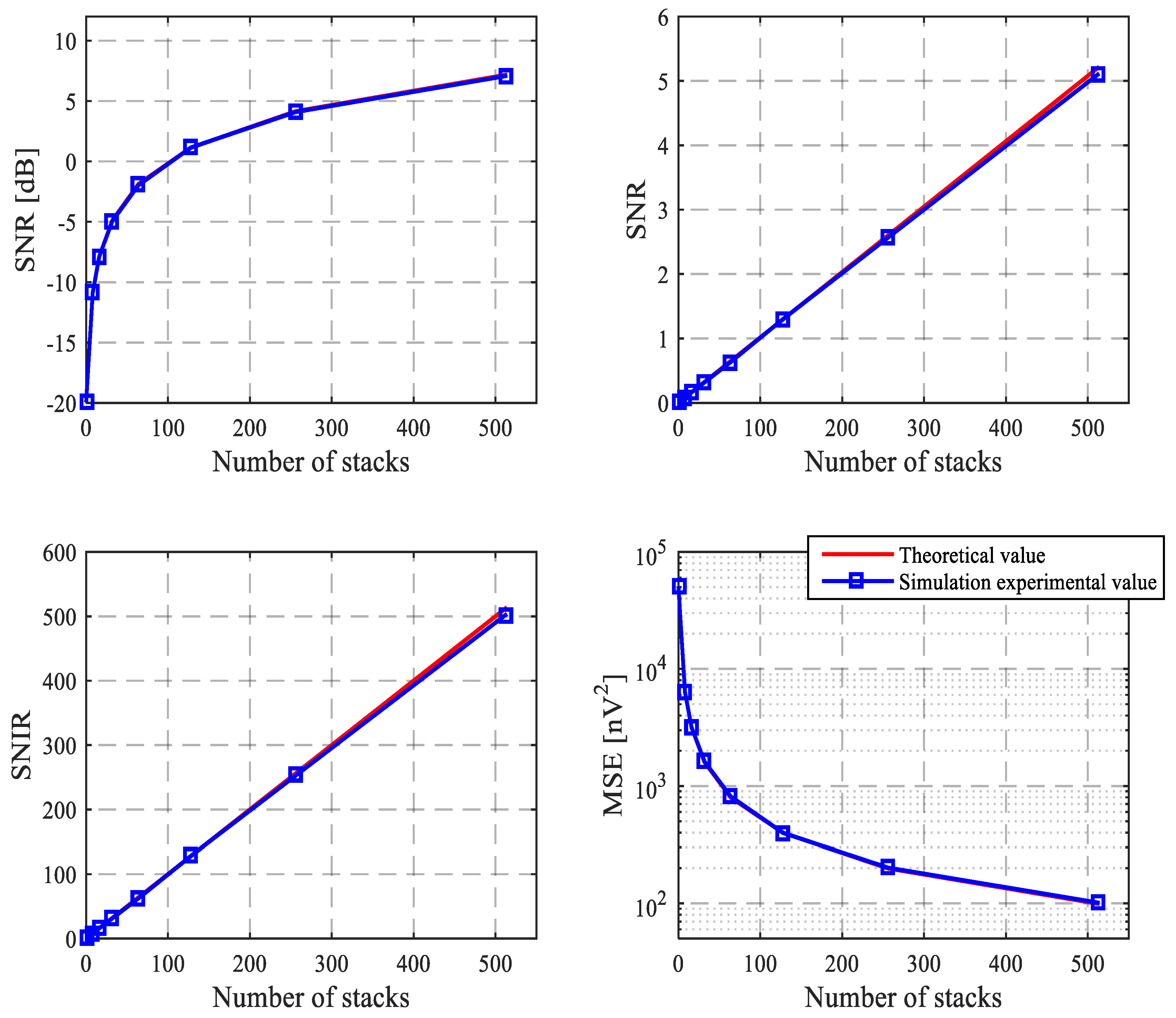 Remotesensing 11 01829 g011