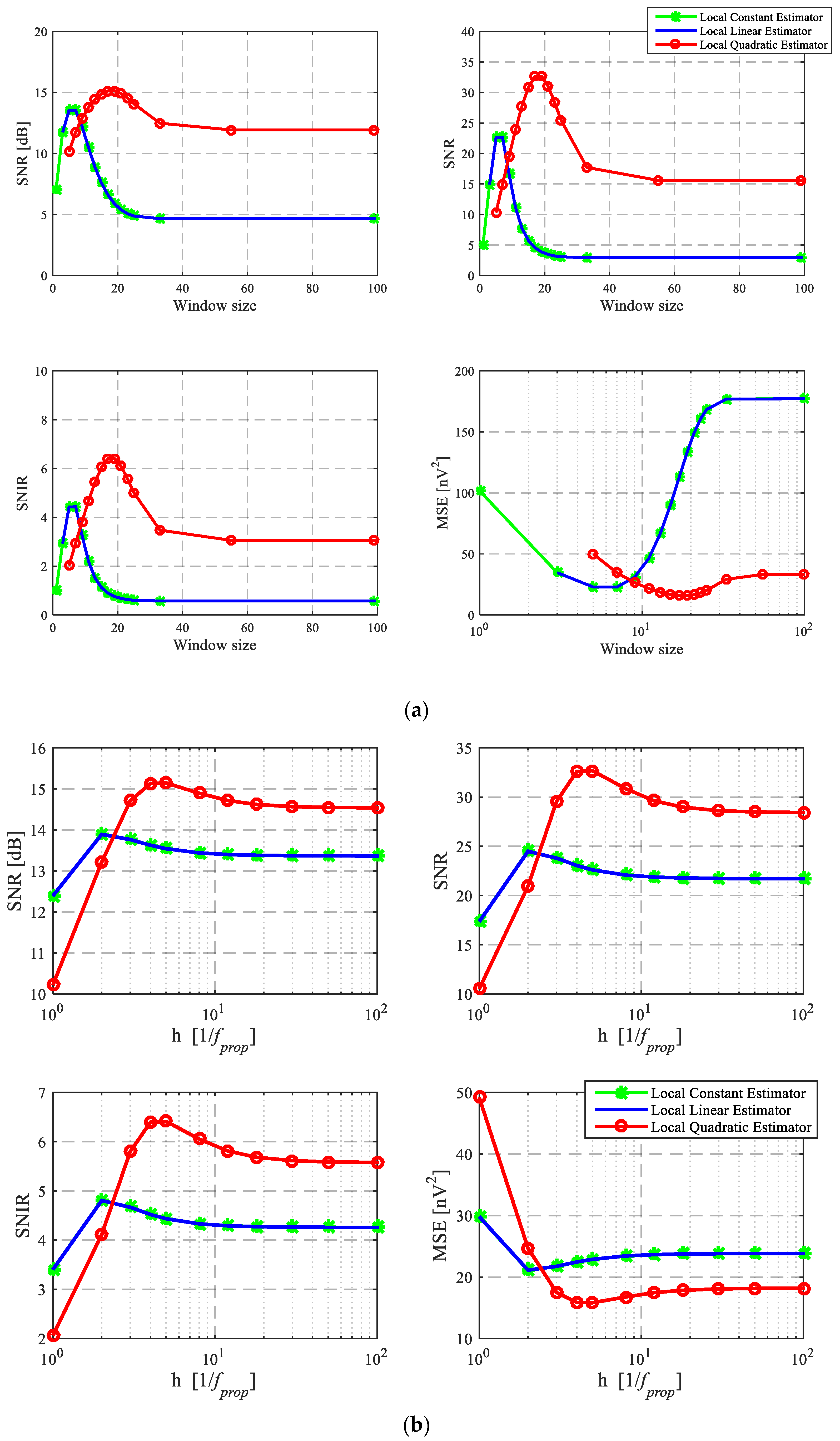 Remotesensing 11 01829 g012