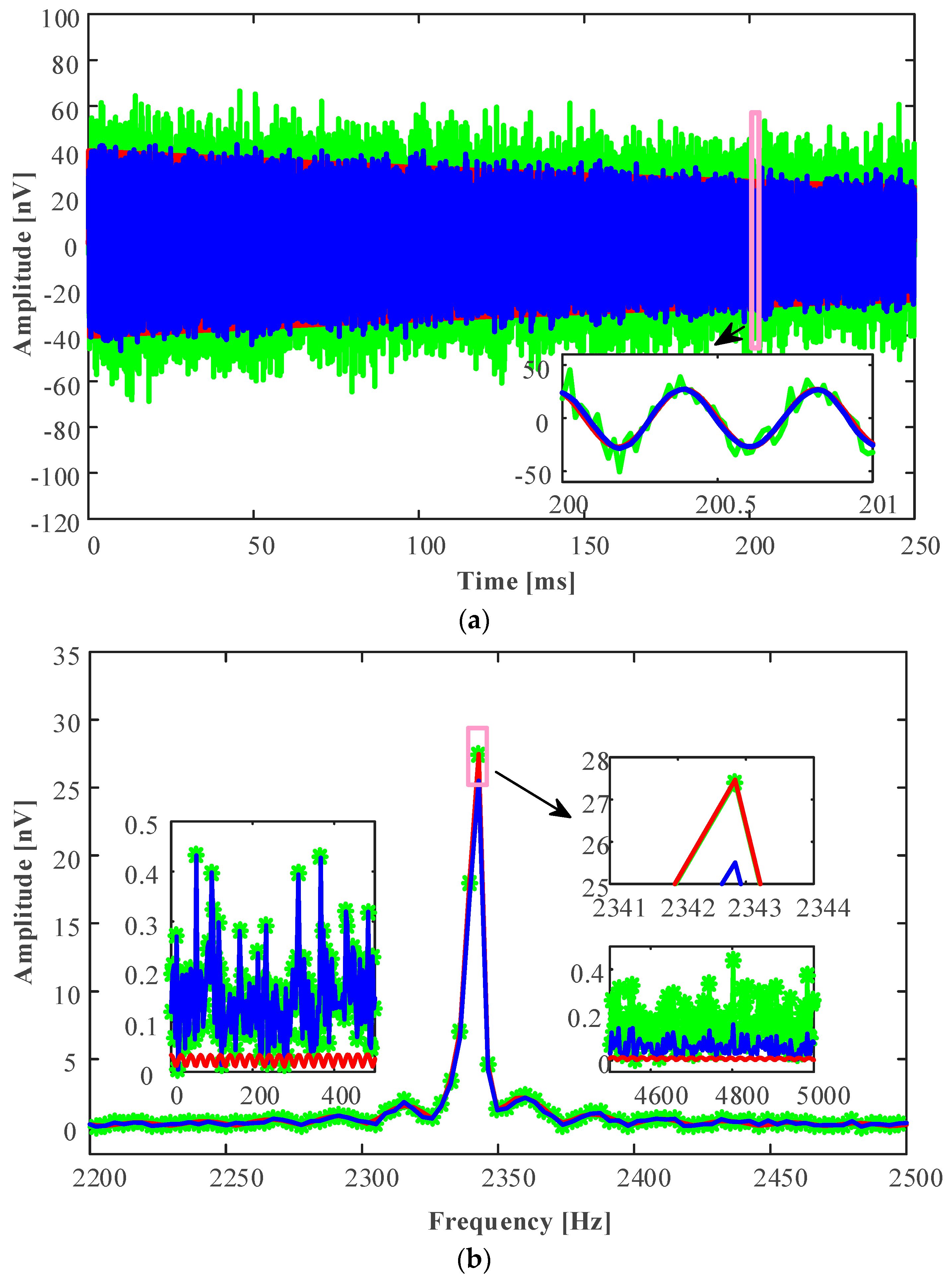 Remotesensing 11 01829 g013
