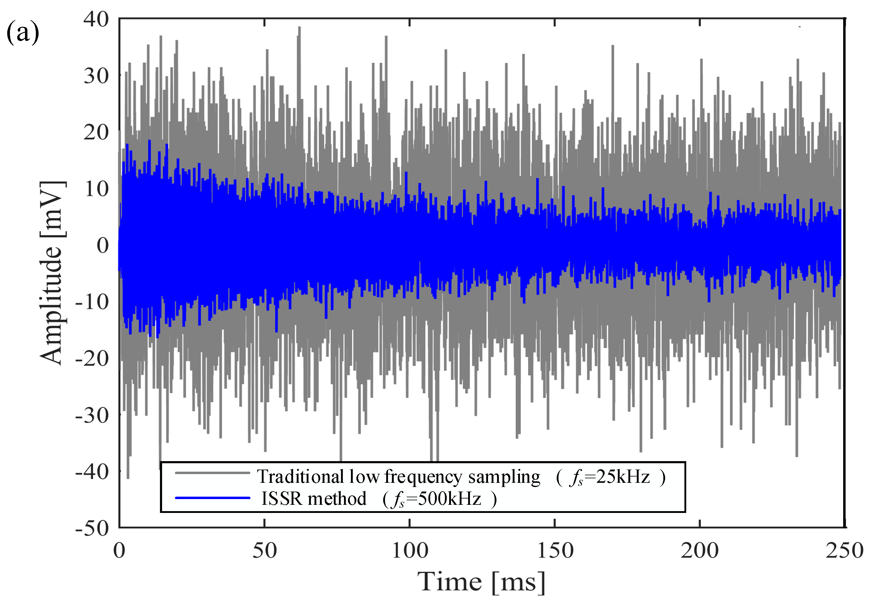 Remotesensing 11 01829 g014a