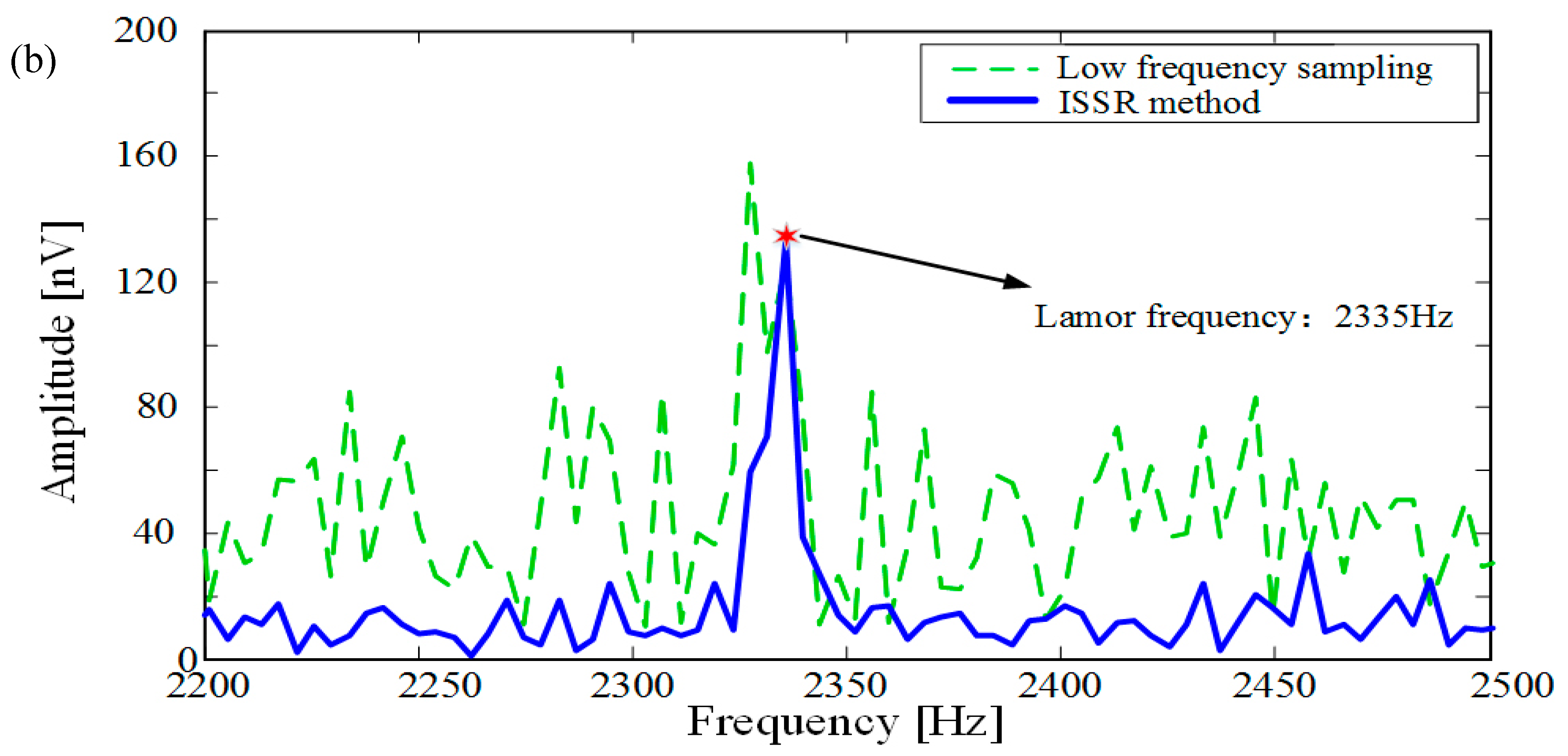 Remotesensing 11 01829 g016b