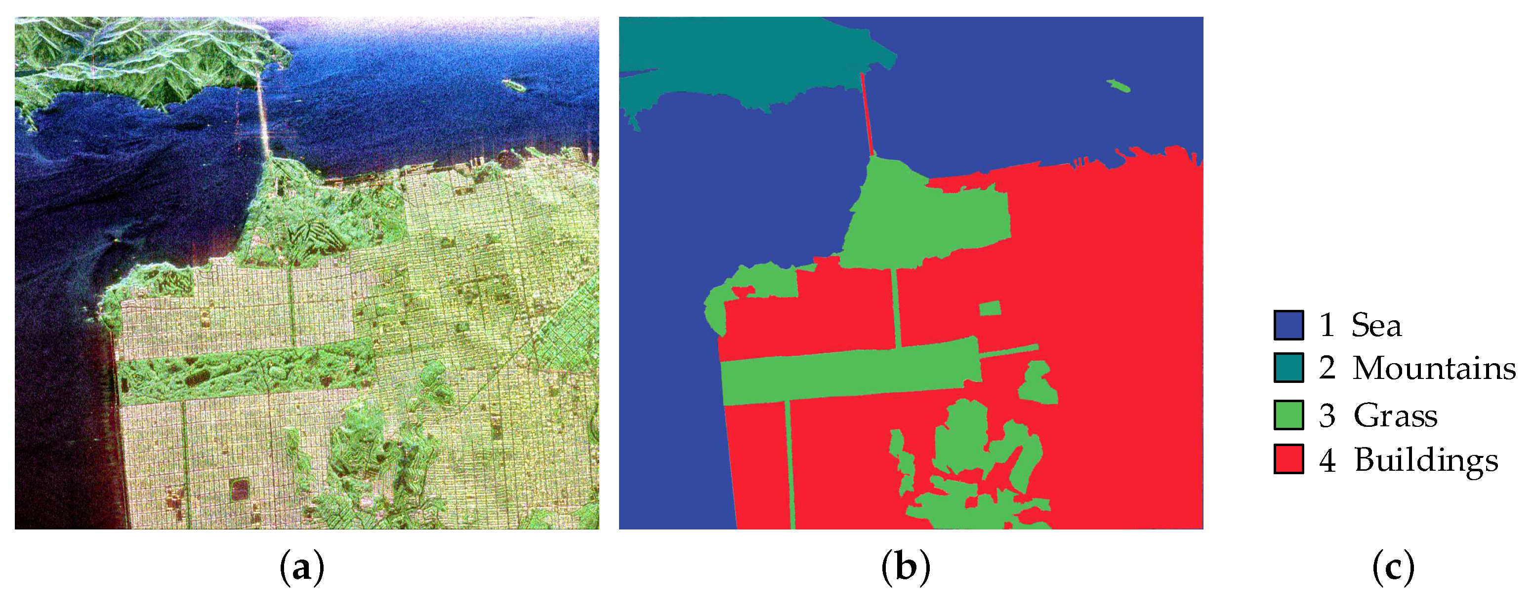Remotesensing 11 01831 g005