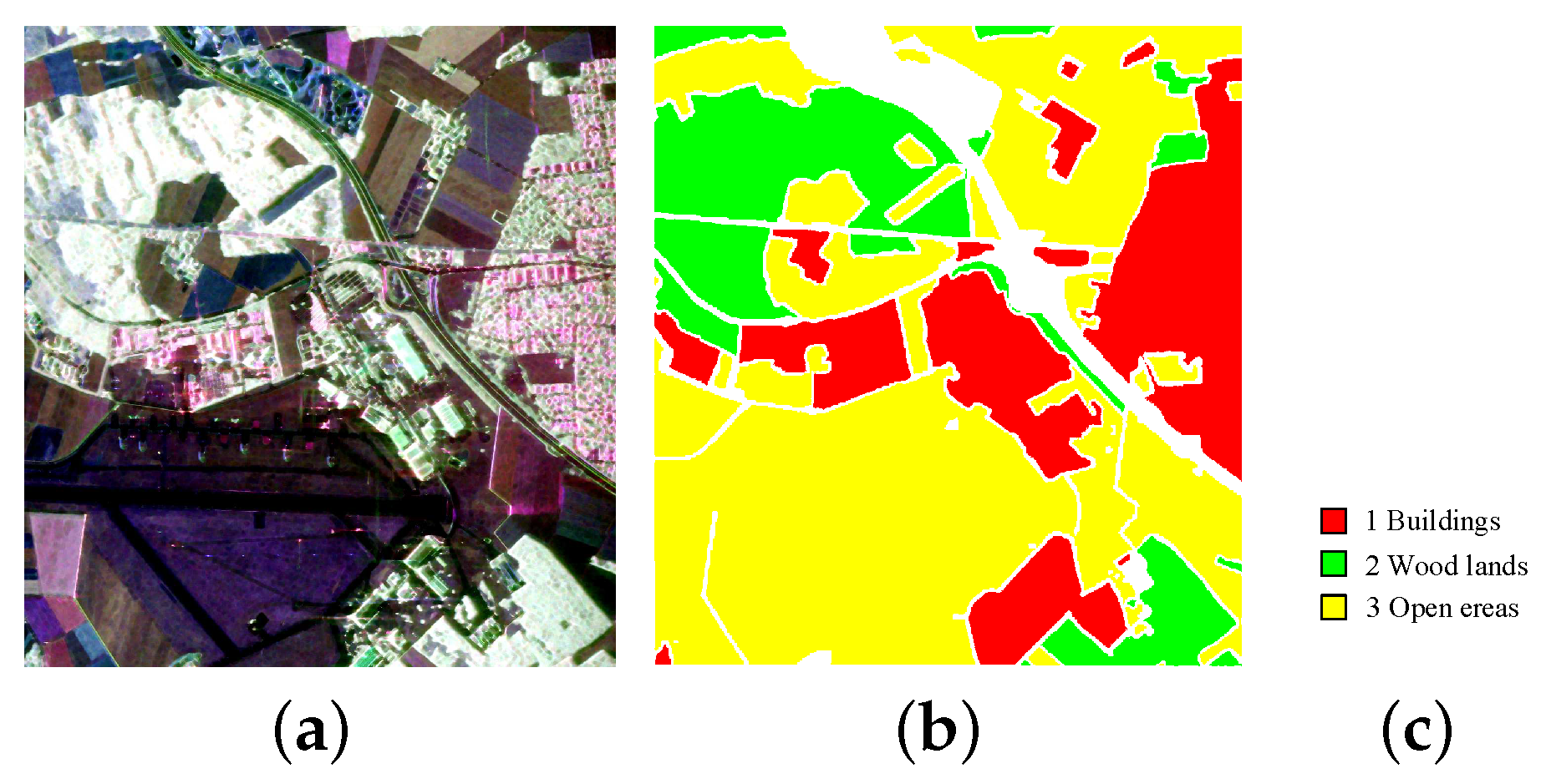 Remotesensing 11 01831 g006