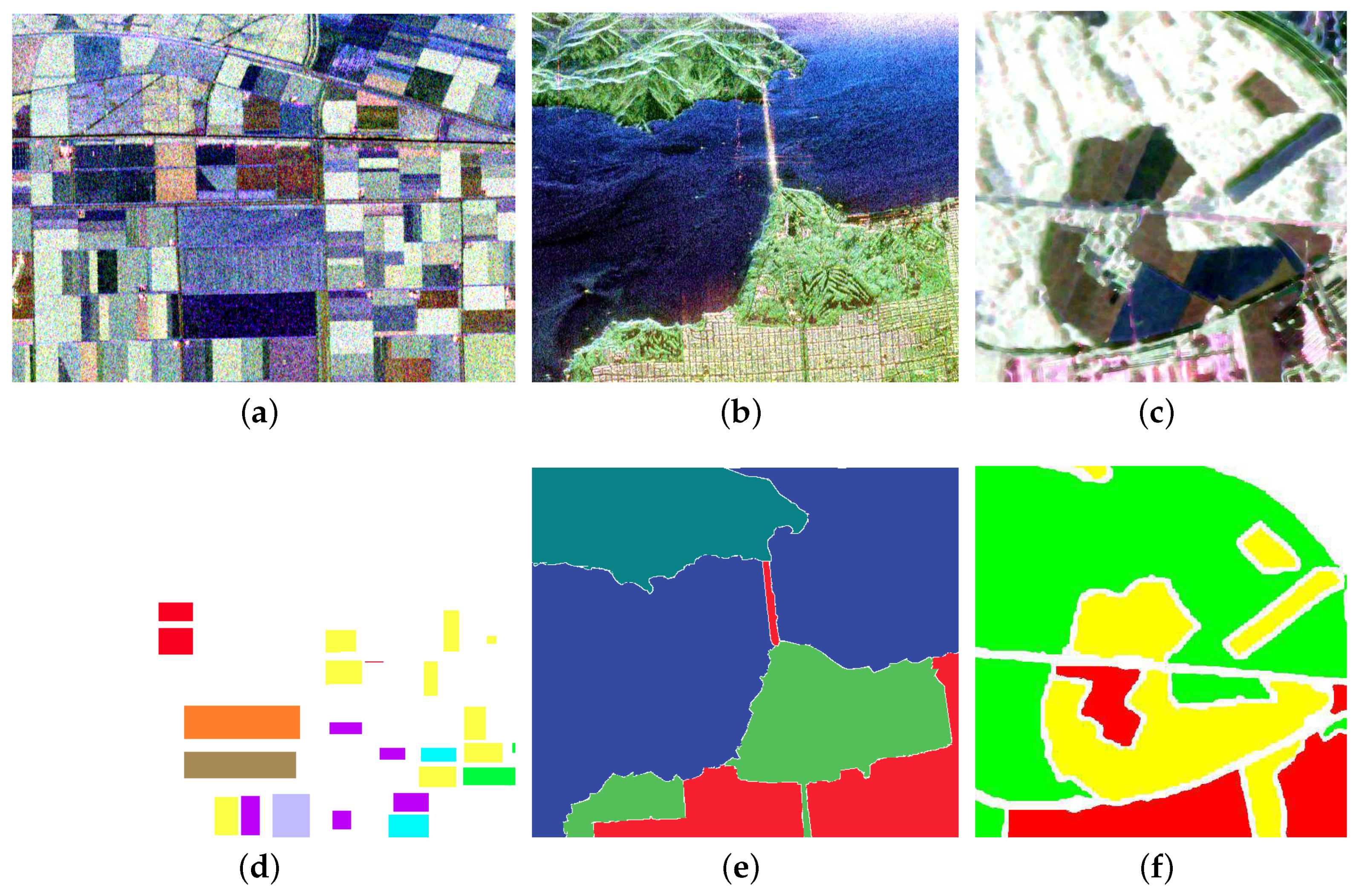 Remotesensing 11 01831 g007