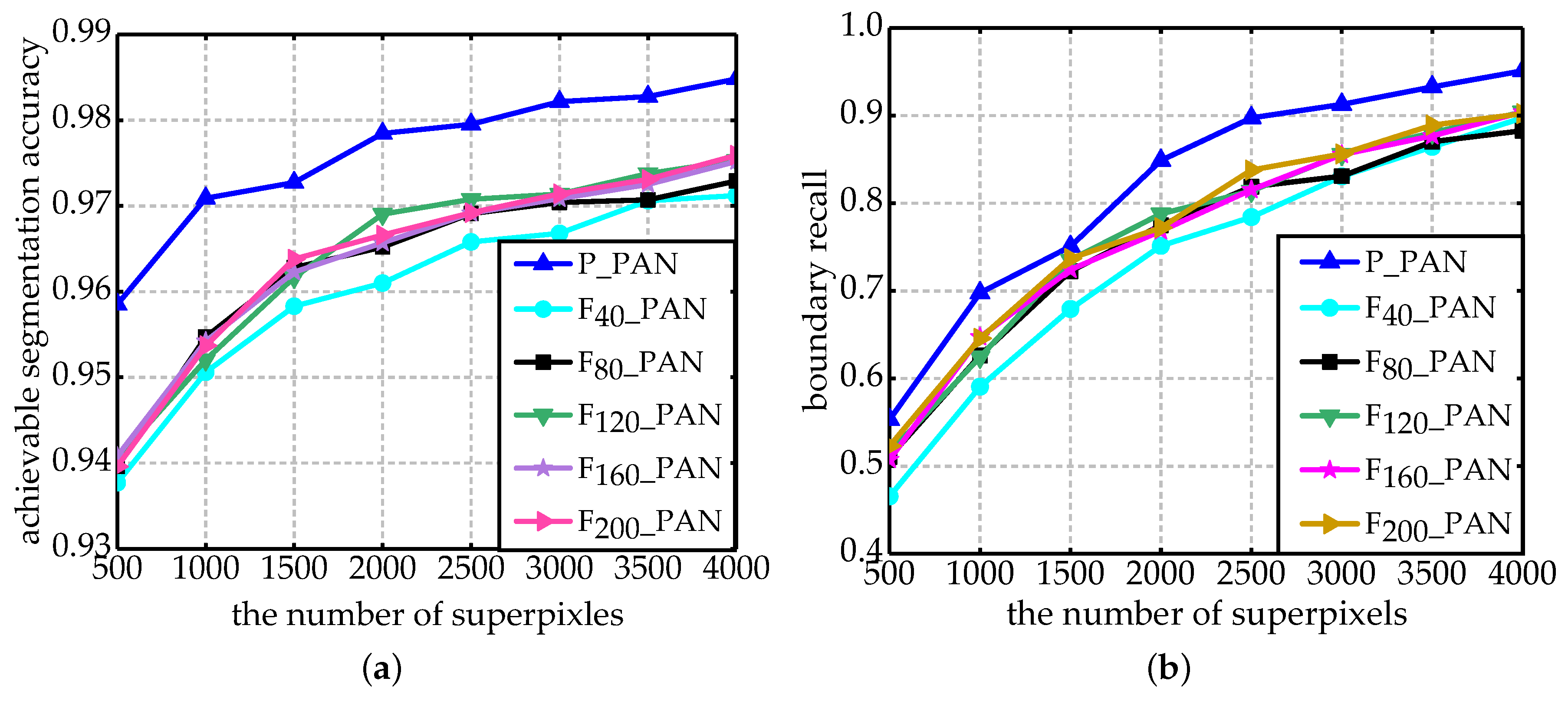Remotesensing 11 01831 g009
