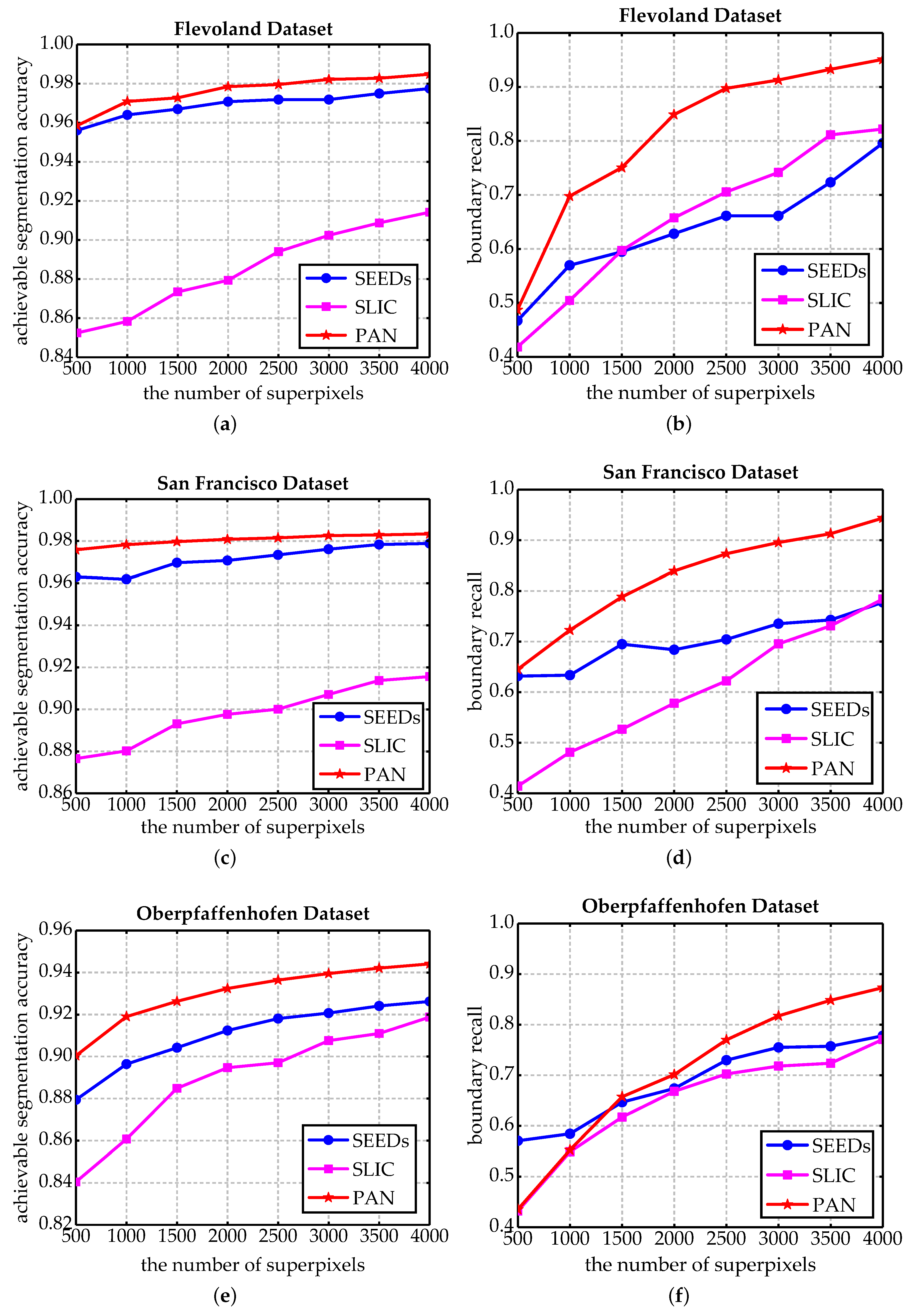 Remotesensing 11 01831 g011