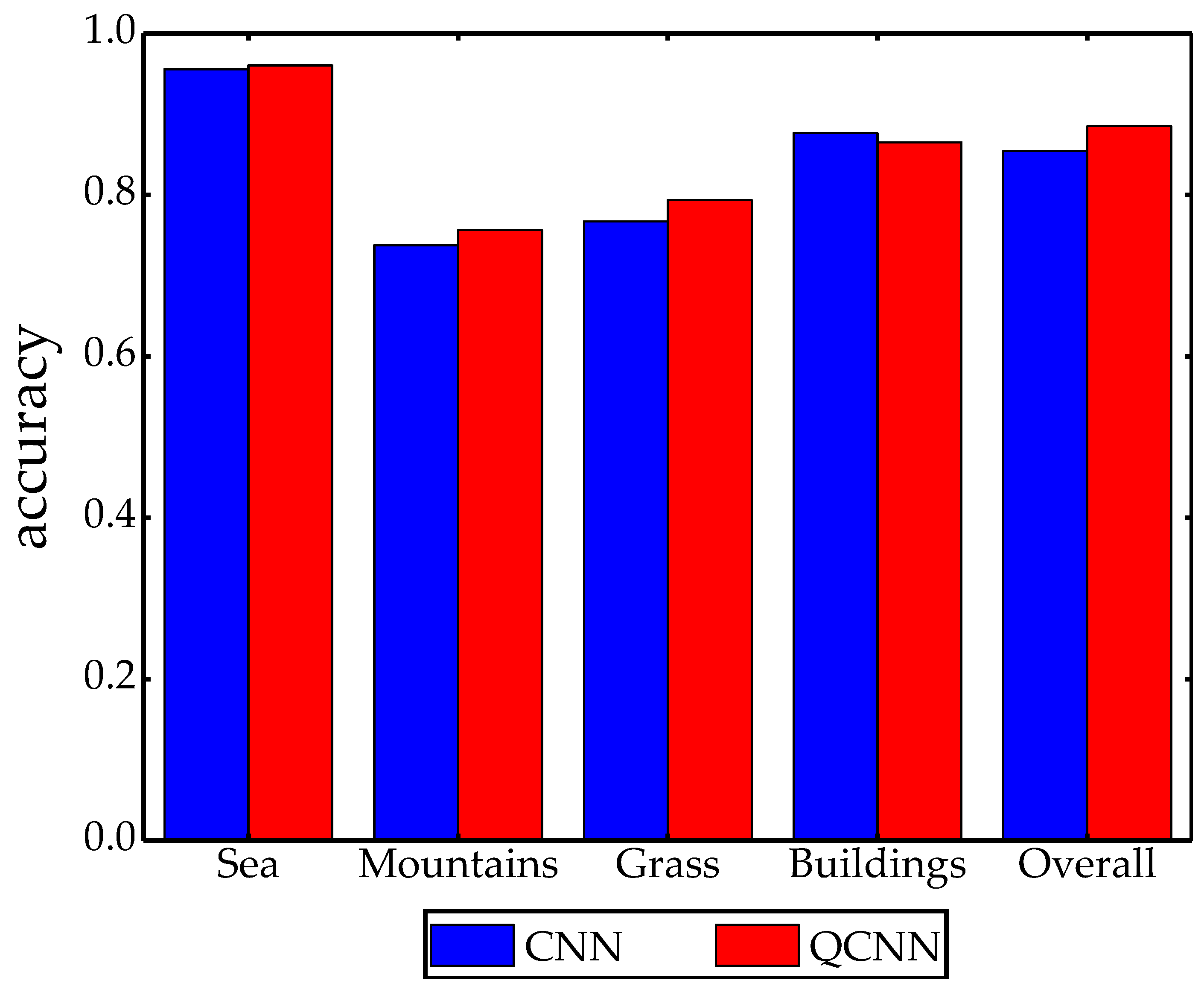 Remotesensing 11 01831 g015