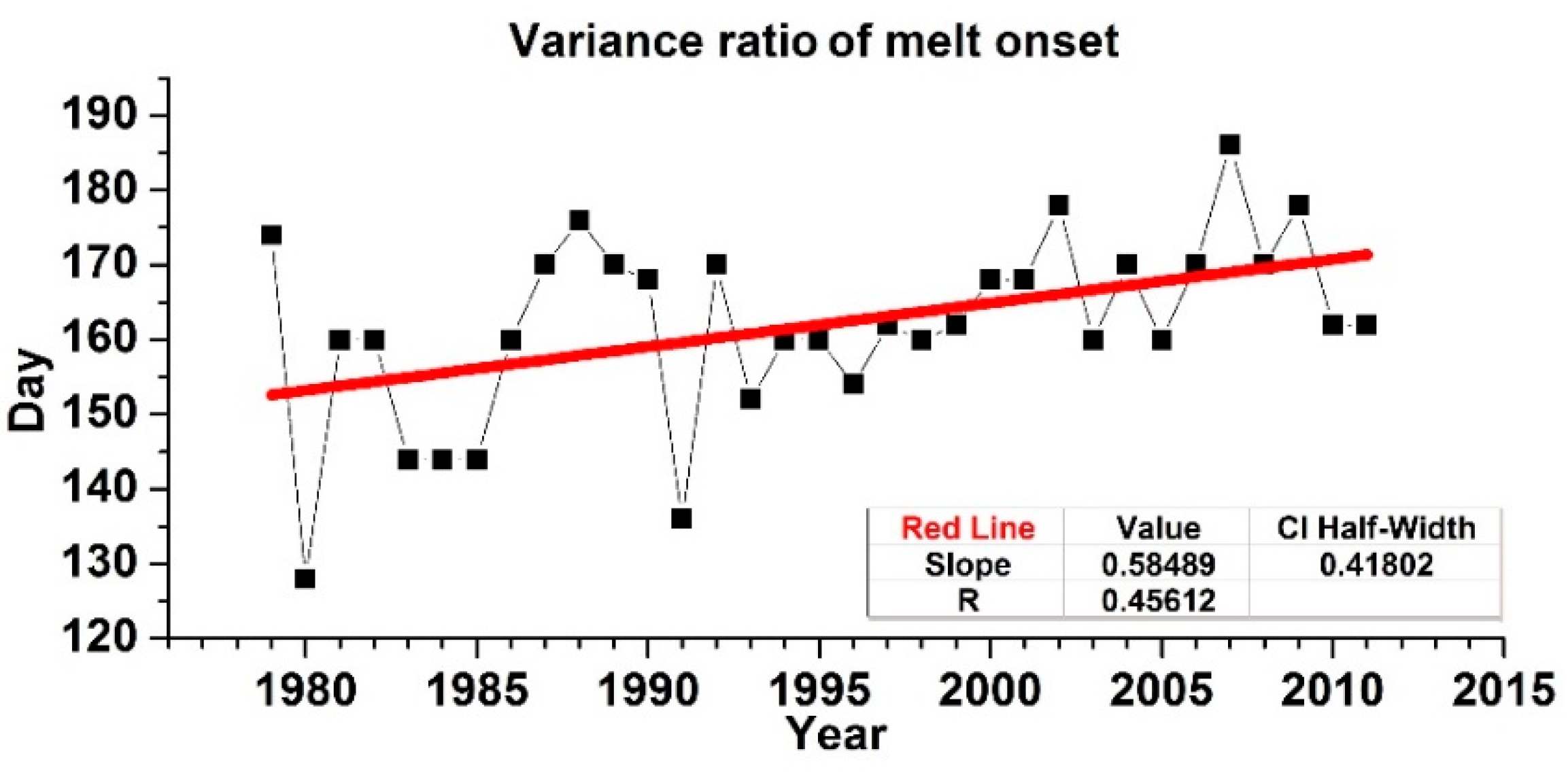 Remotesensing 11 01838 g001