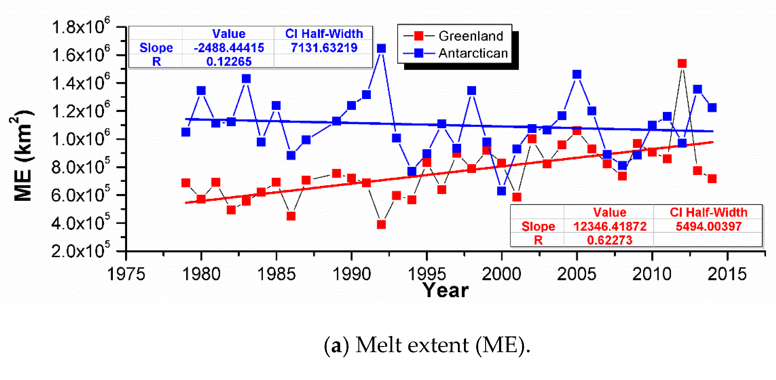 Remotesensing 11 01838 g006a
