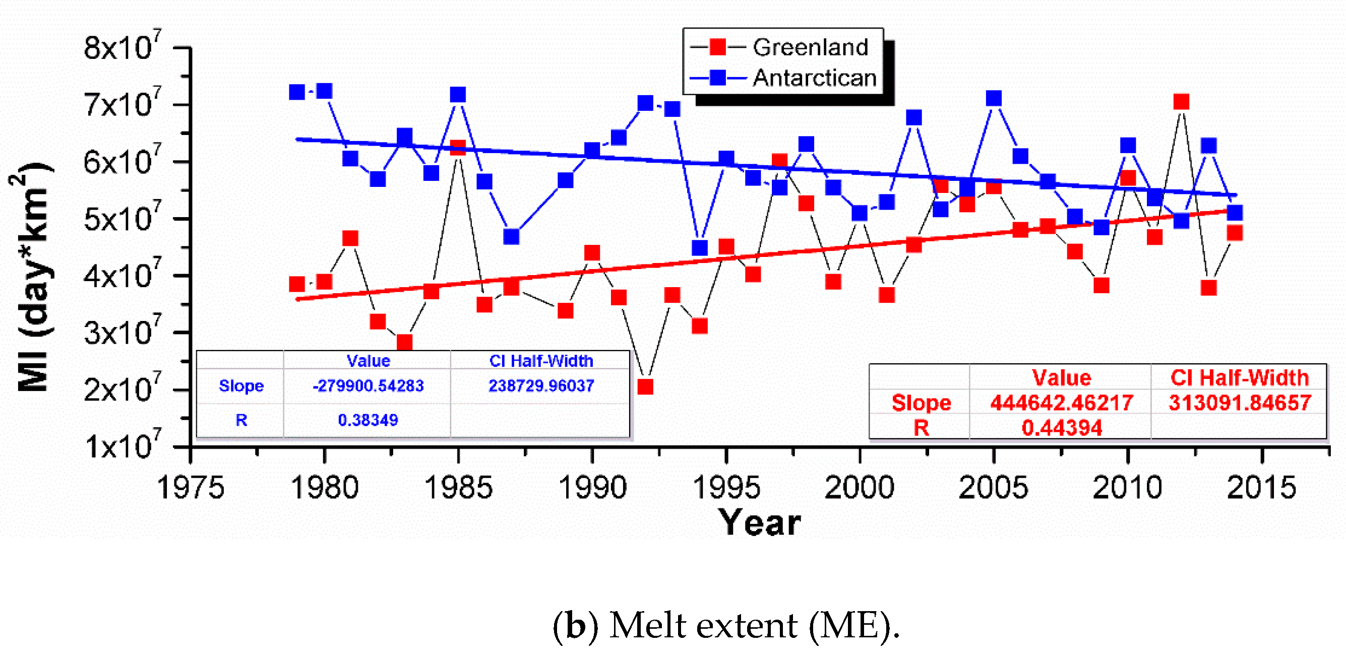 Remotesensing 11 01838 g006b