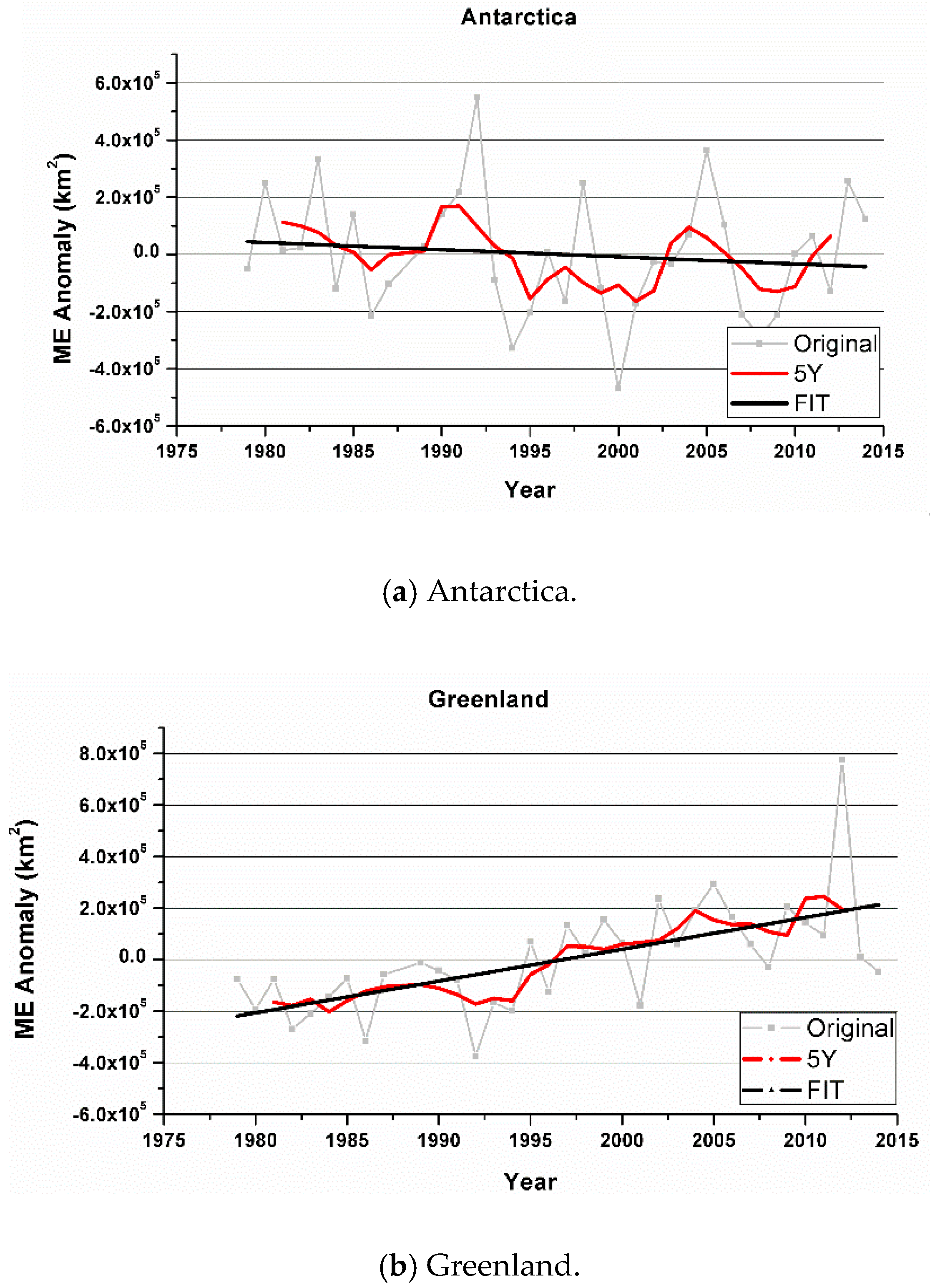 Remotesensing 11 01838 g007