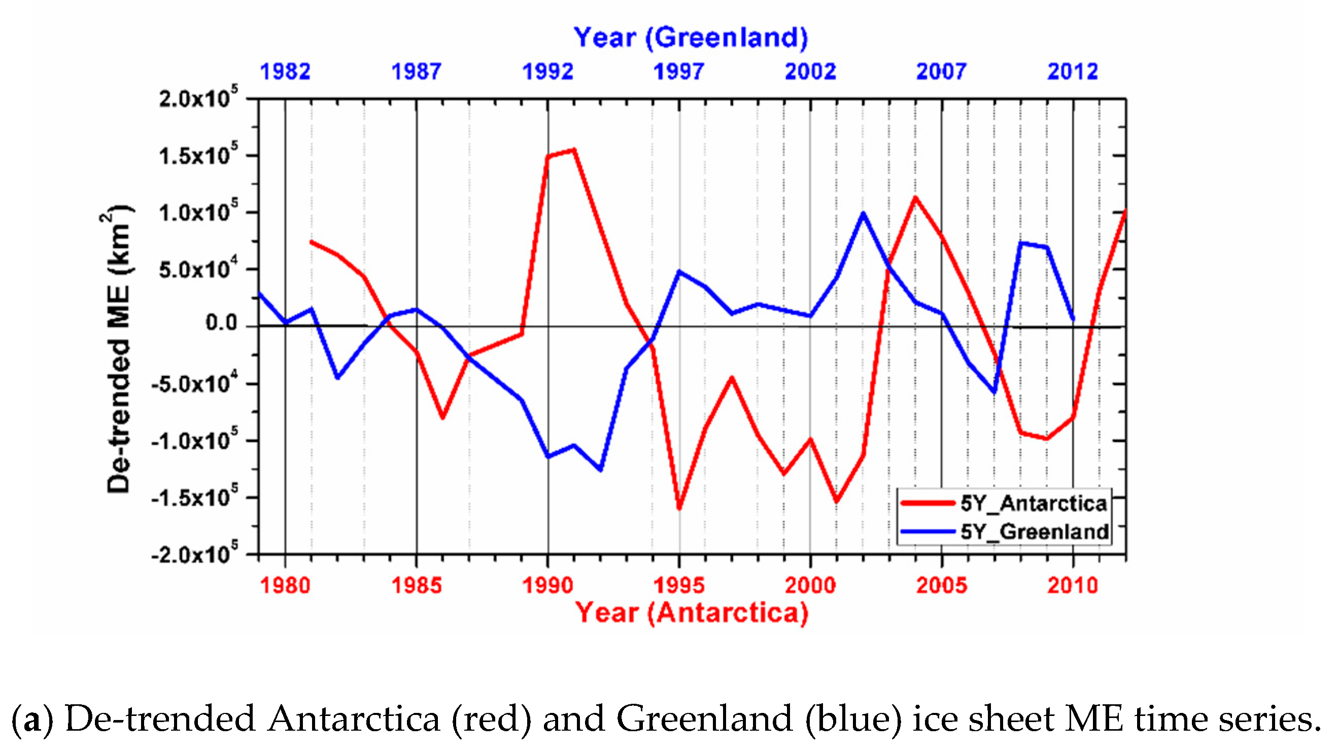 Remotesensing 11 01838 g008a