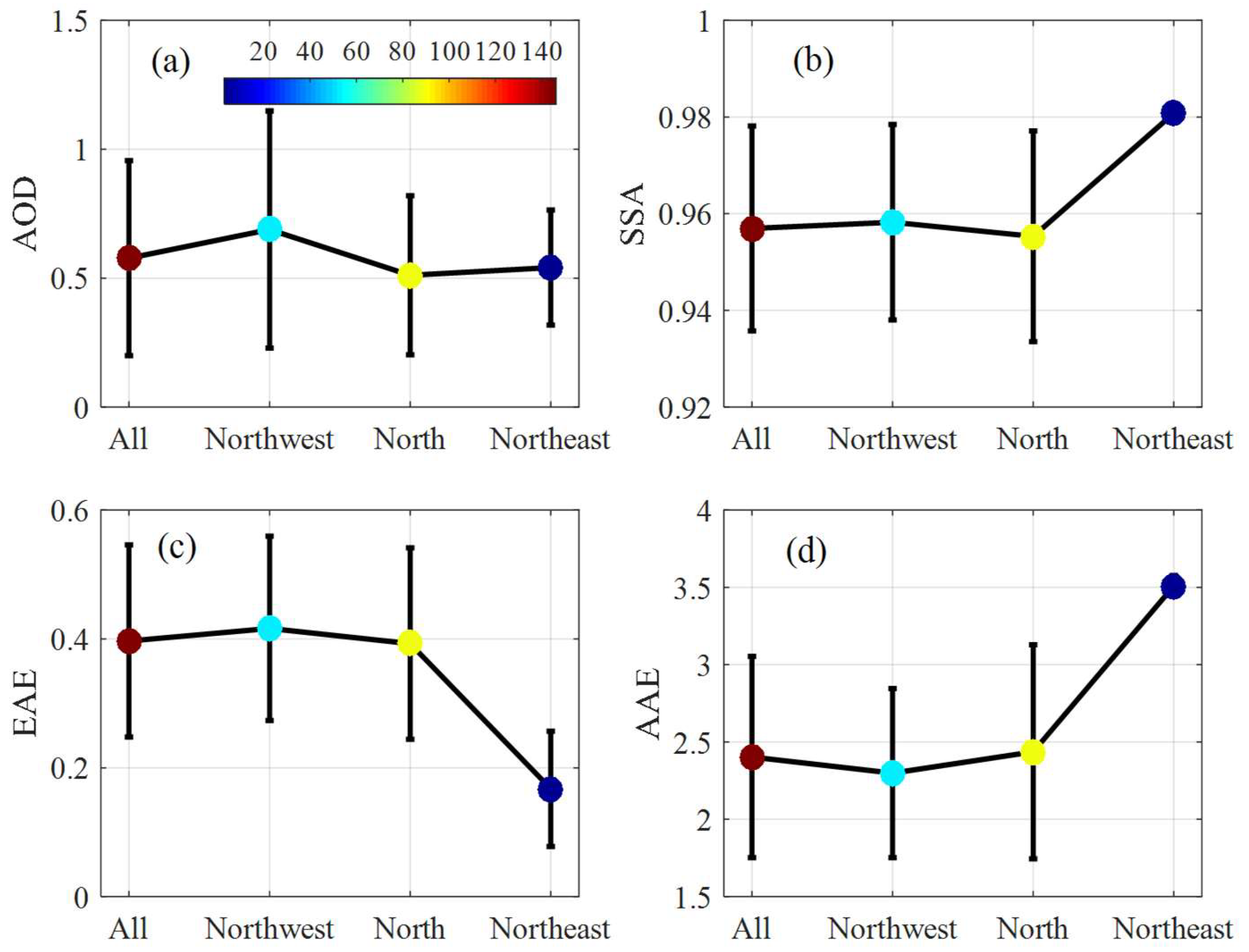 Remotesensing 11 01842 g004