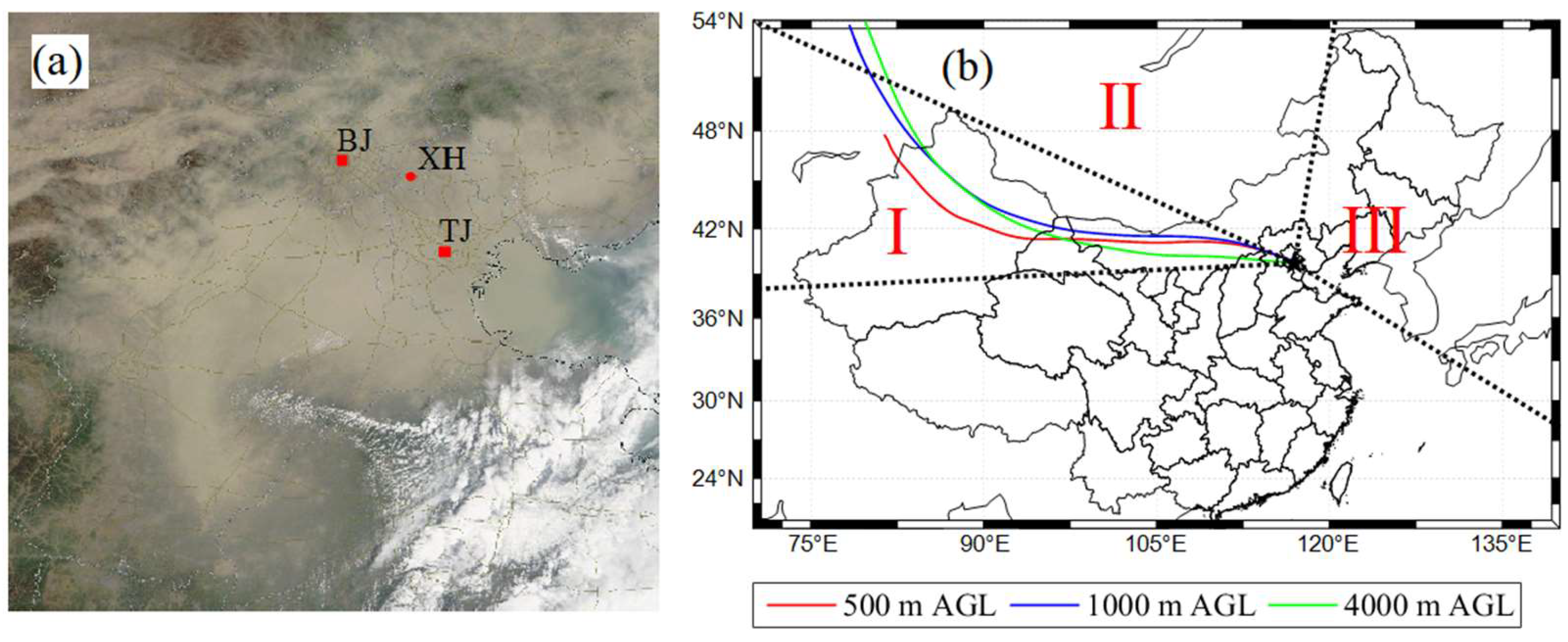 Remotesensing 11 01842 g010