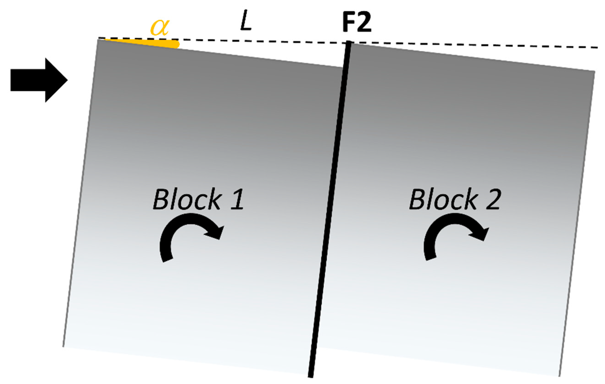 Remotesensing 11 01848 g008