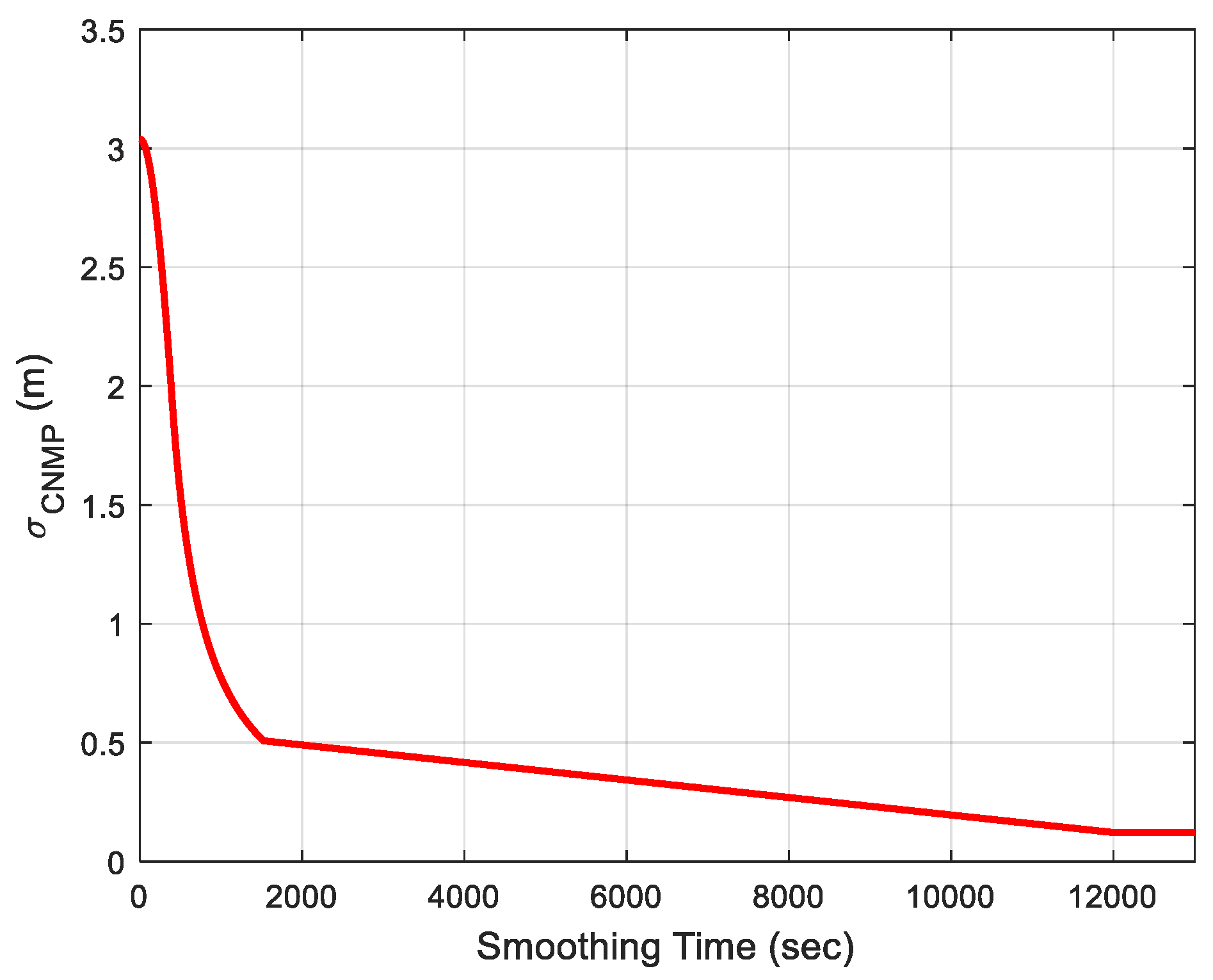 Remotesensing 11 01849 g003