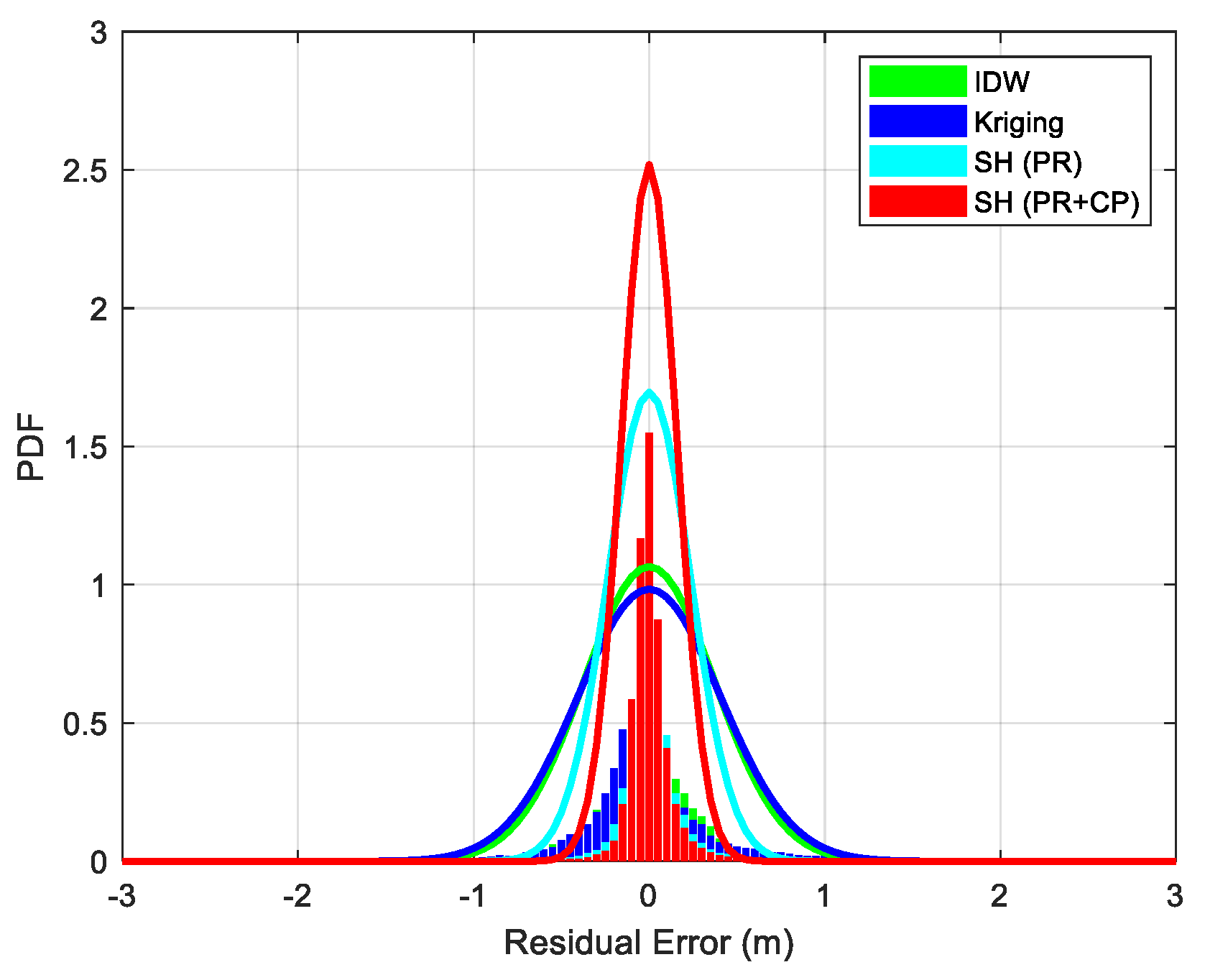 Remotesensing 11 01849 g009