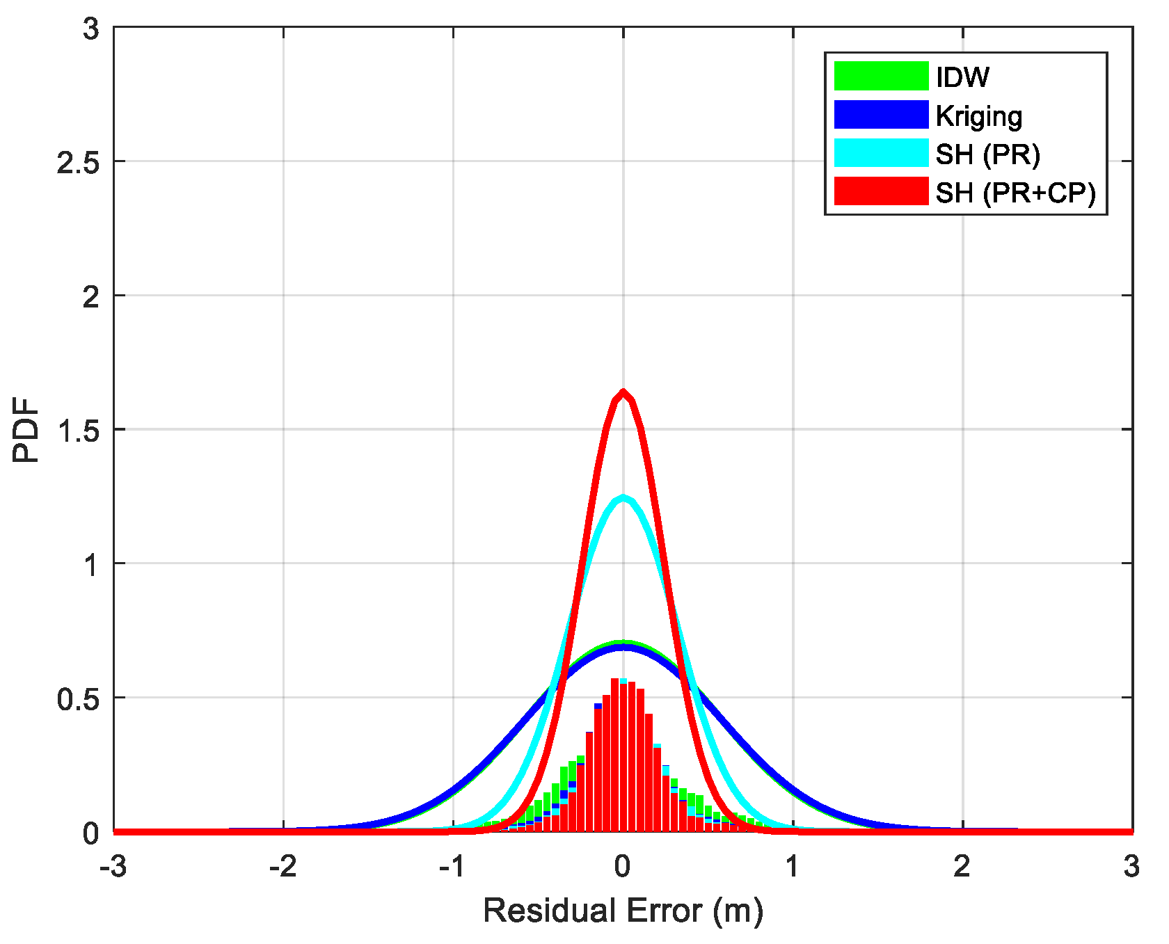 Remotesensing 11 01849 g012