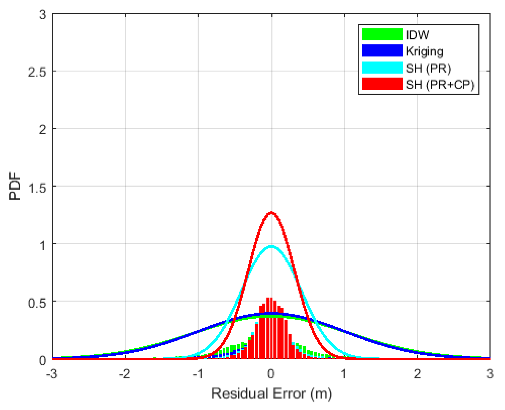 Remotesensing 11 01849 g014