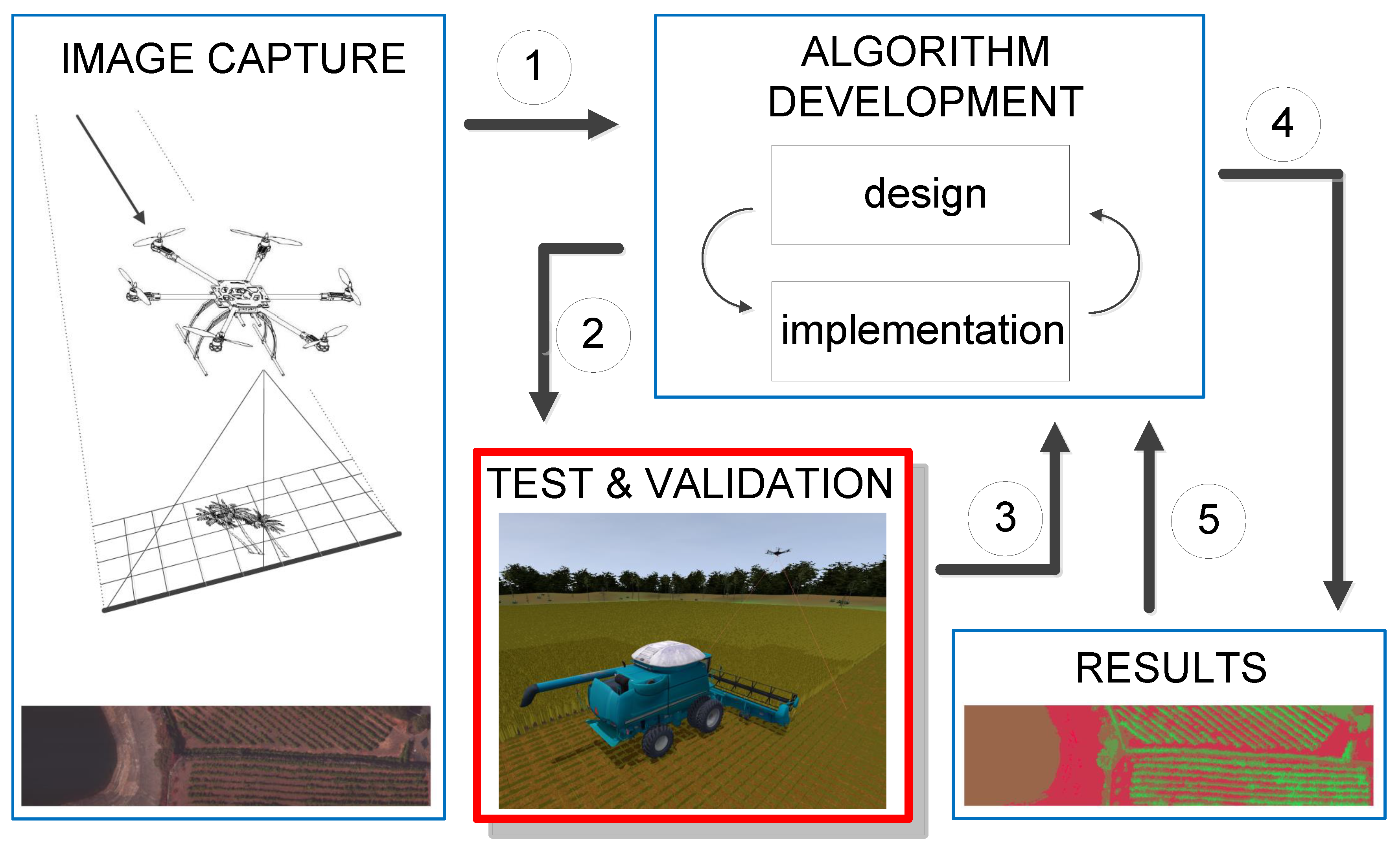 Remotesensing 11 01852 g001 Remotesensing 11 01852 g001