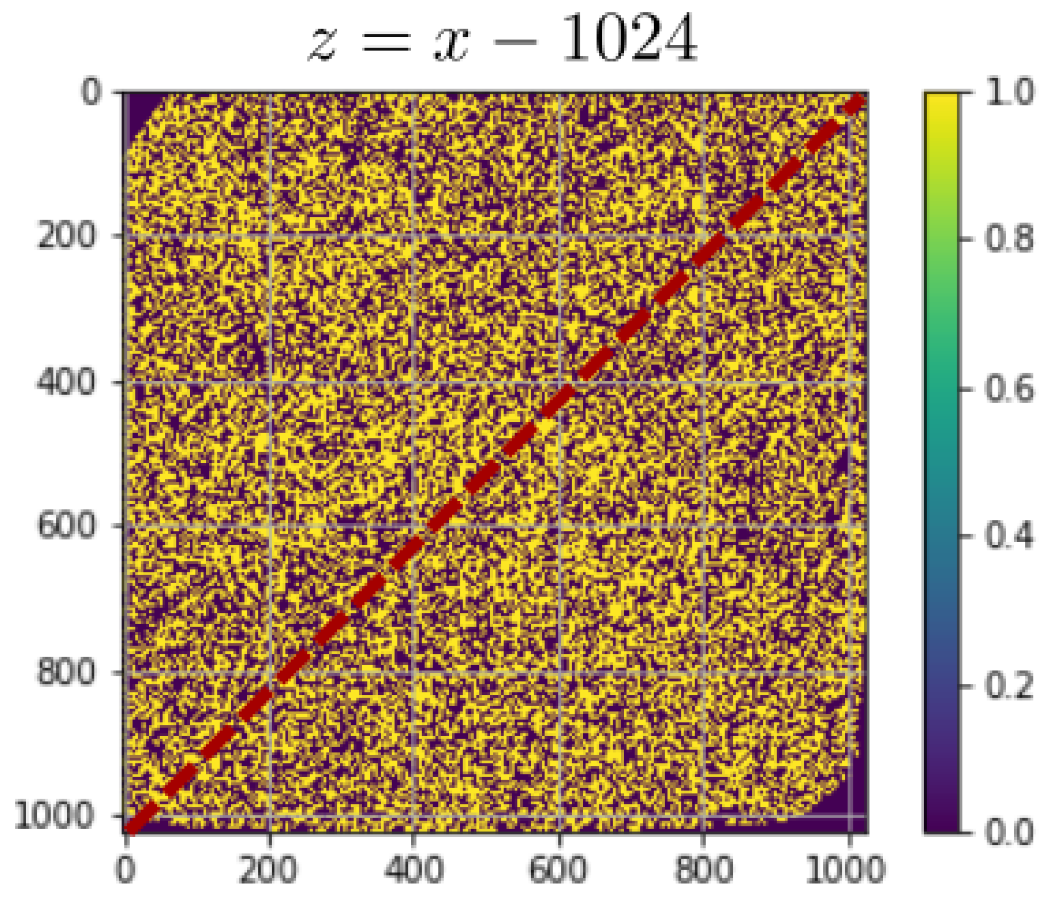 Remotesensing 11 01859 g005 Remotesensing 11 01859 g005