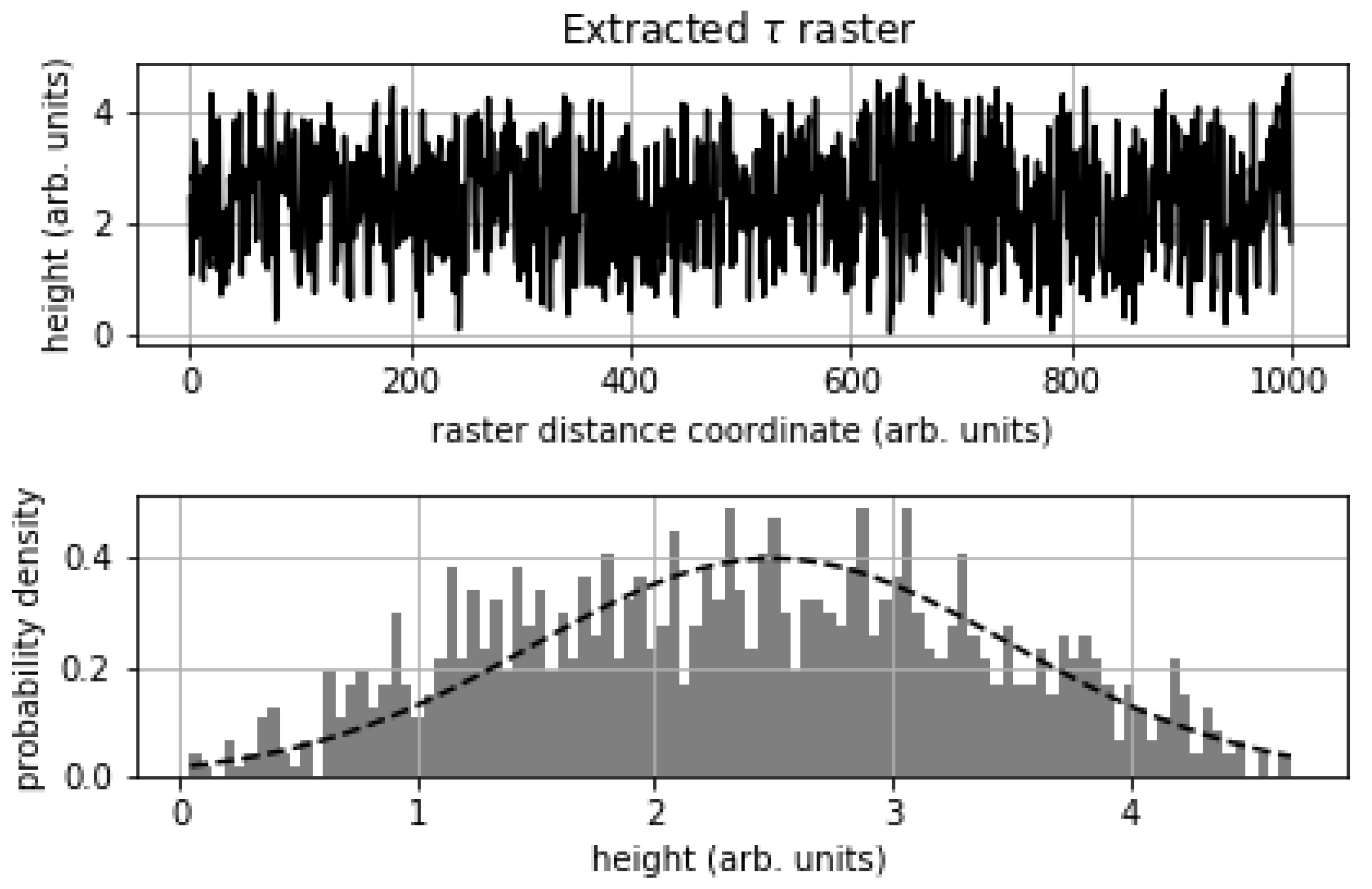 Remotesensing 11 01859 g006 Remotesensing 11 01859 g006