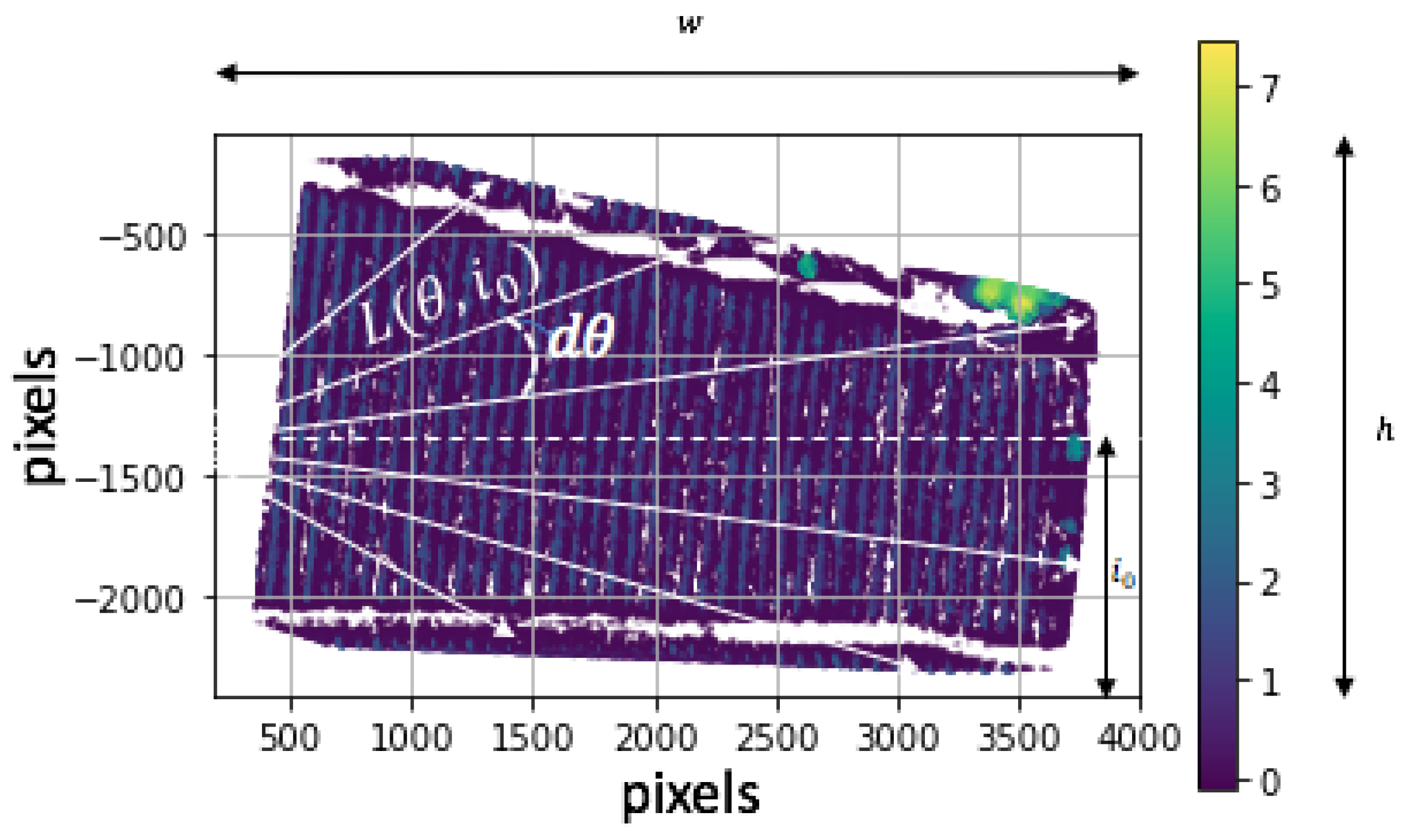 Remotesensing 11 01859 g008 Remotesensing 11 01859 g008