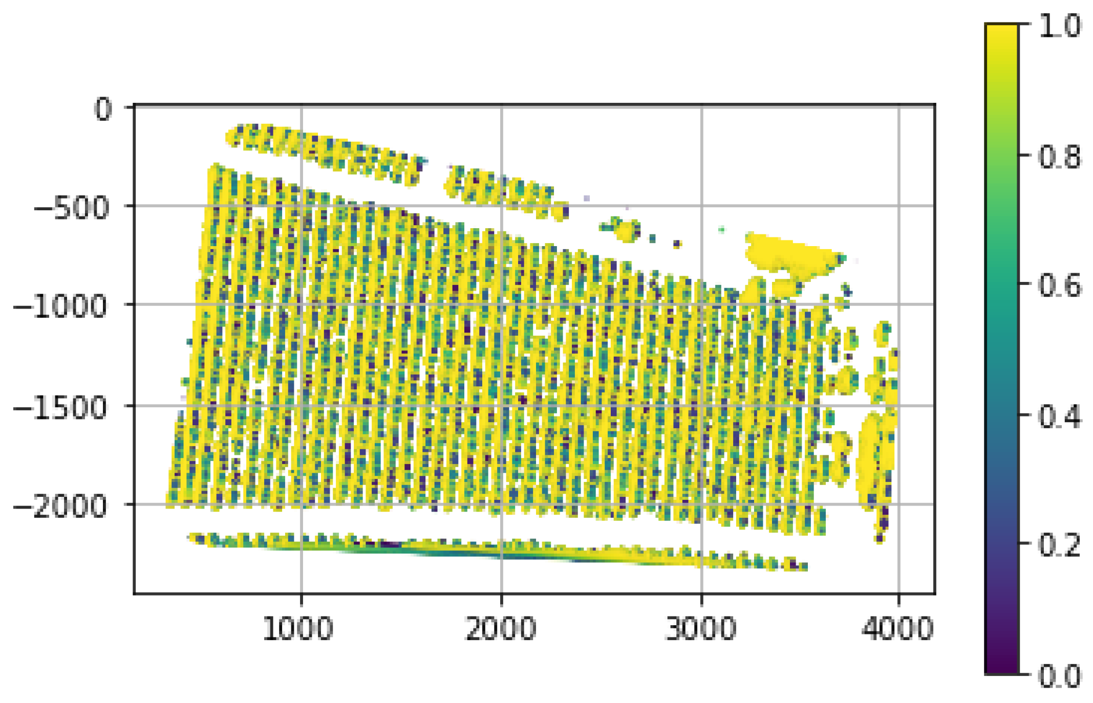 Remotesensing 11 01859 g009 Remotesensing 11 01859 g009