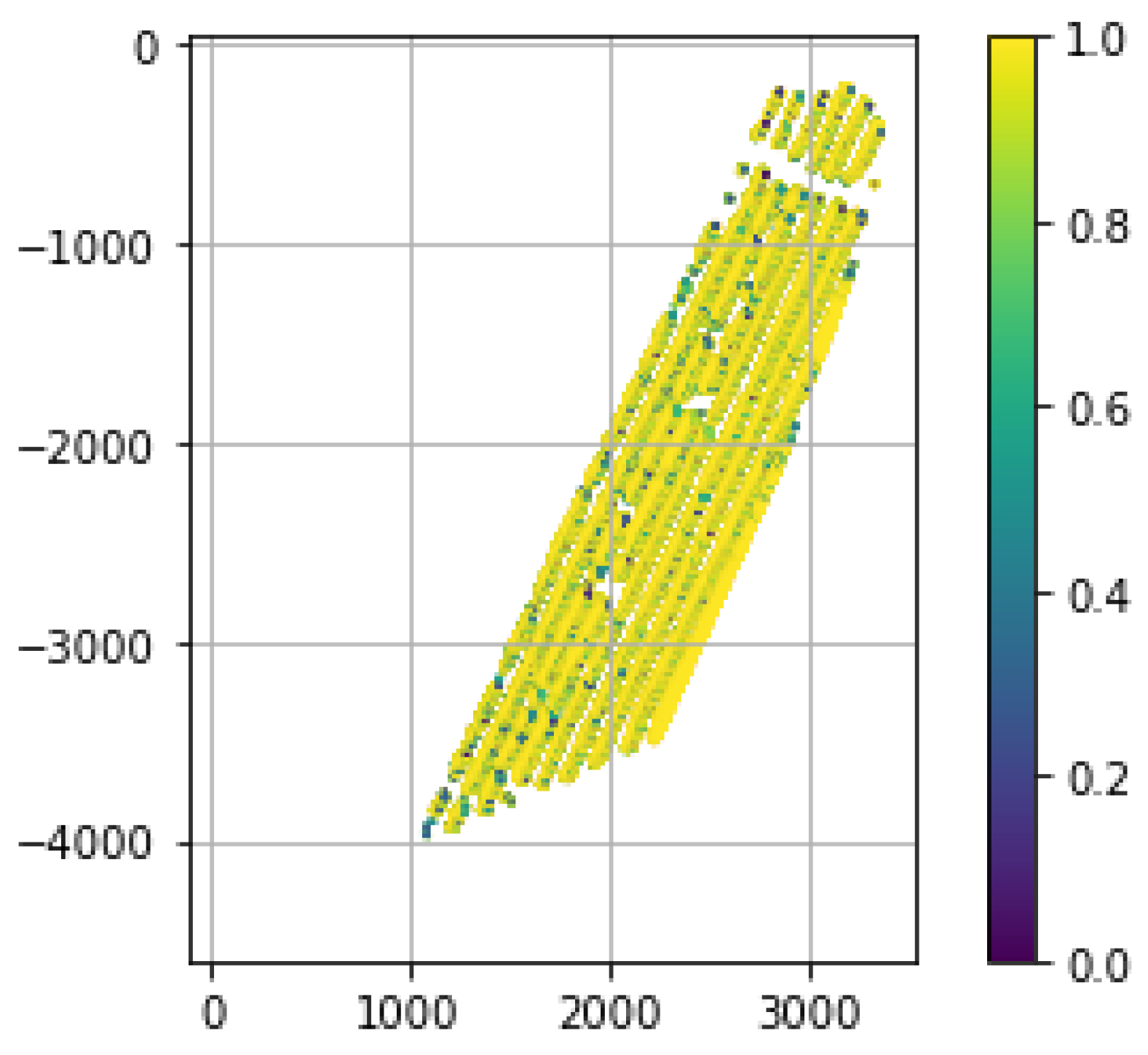 Remotesensing 11 01859 g010 Remotesensing 11 01859 g010