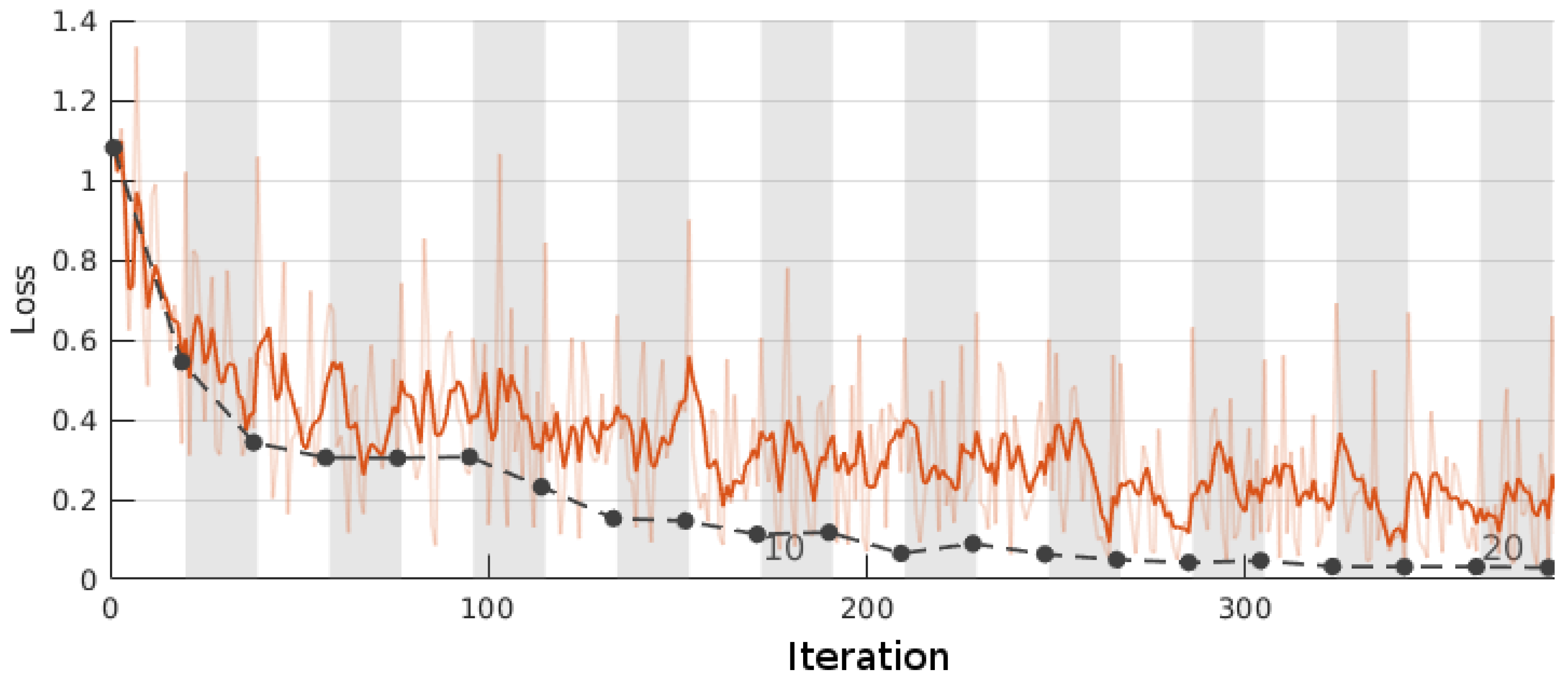 Remotesensing 11 01859 g013 Remotesensing 11 01859 g013