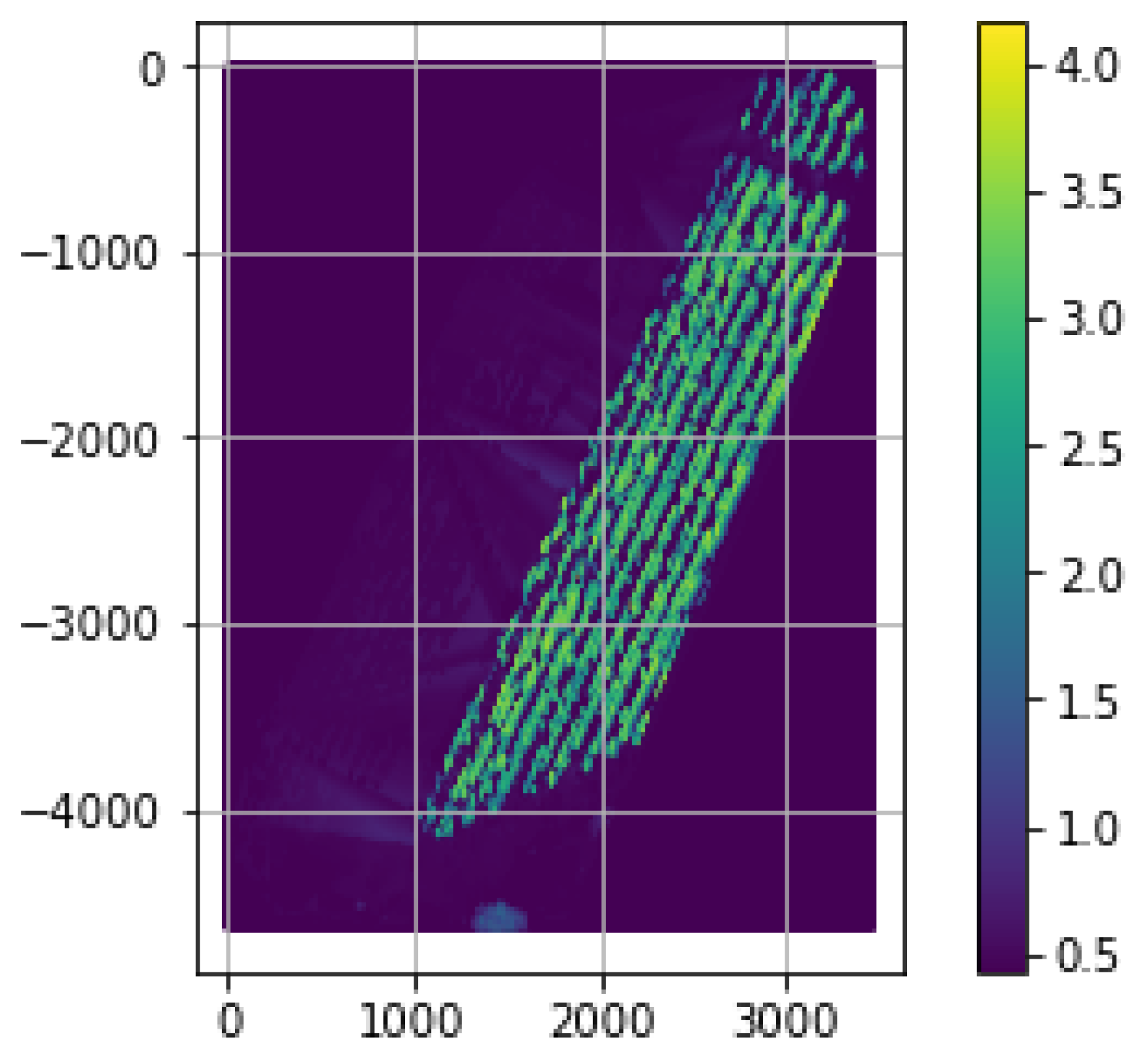 Remotesensing 11 01859 g017 Remotesensing 11 01859 g017