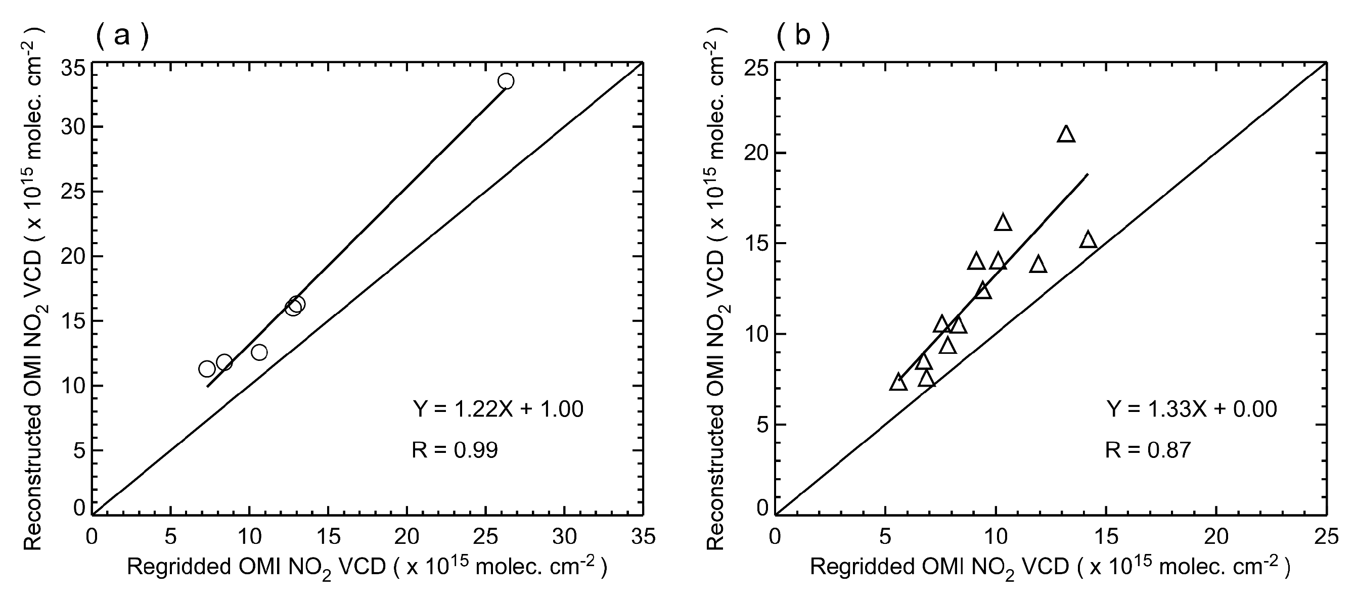 Remotesensing 11 01861 g011