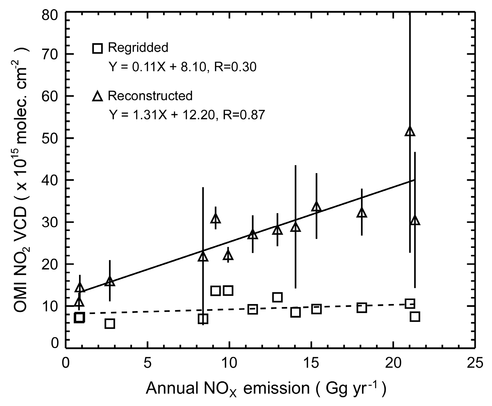 Remotesensing 11 01861 g012