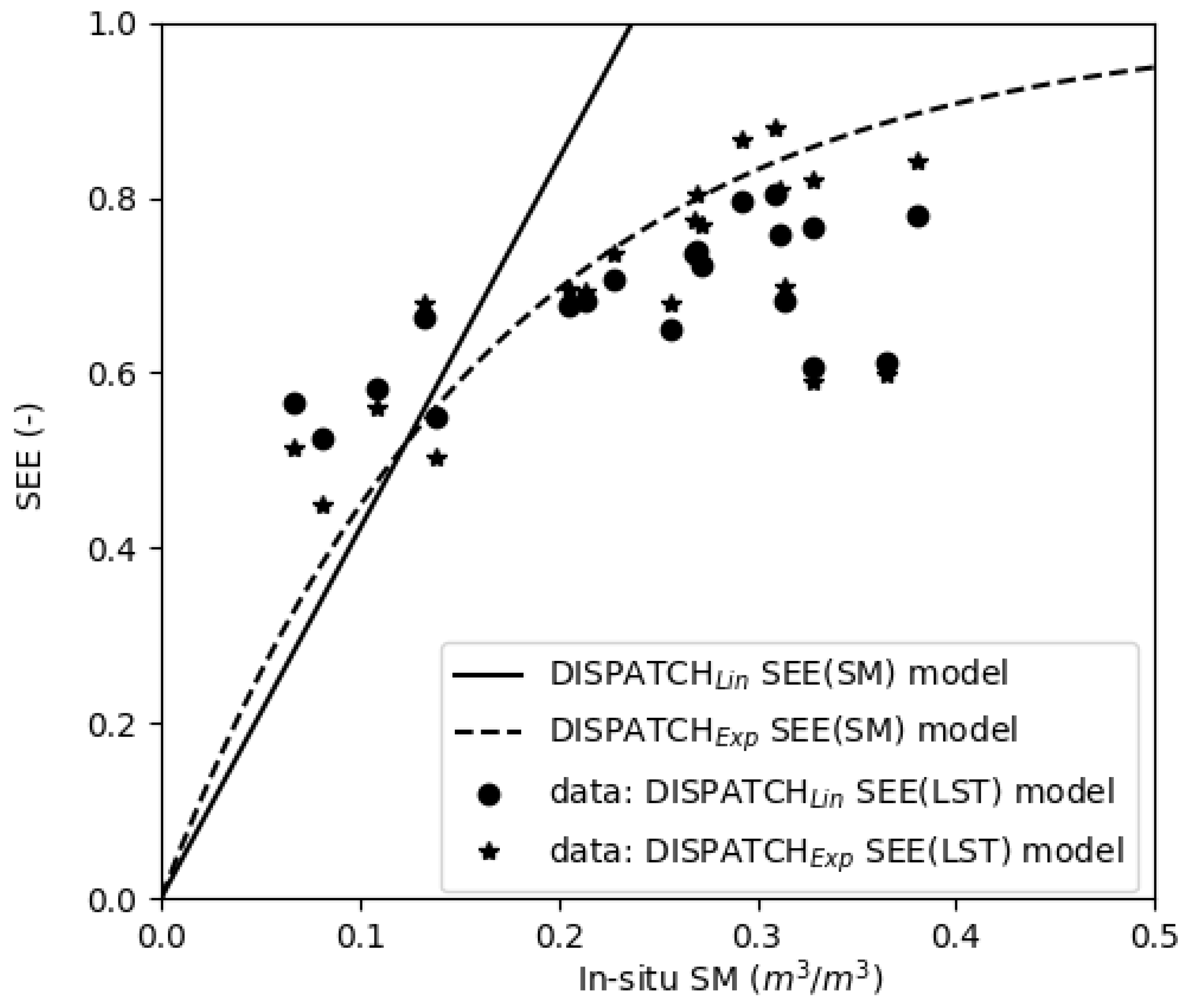 Remotesensing 11 01863 g005
