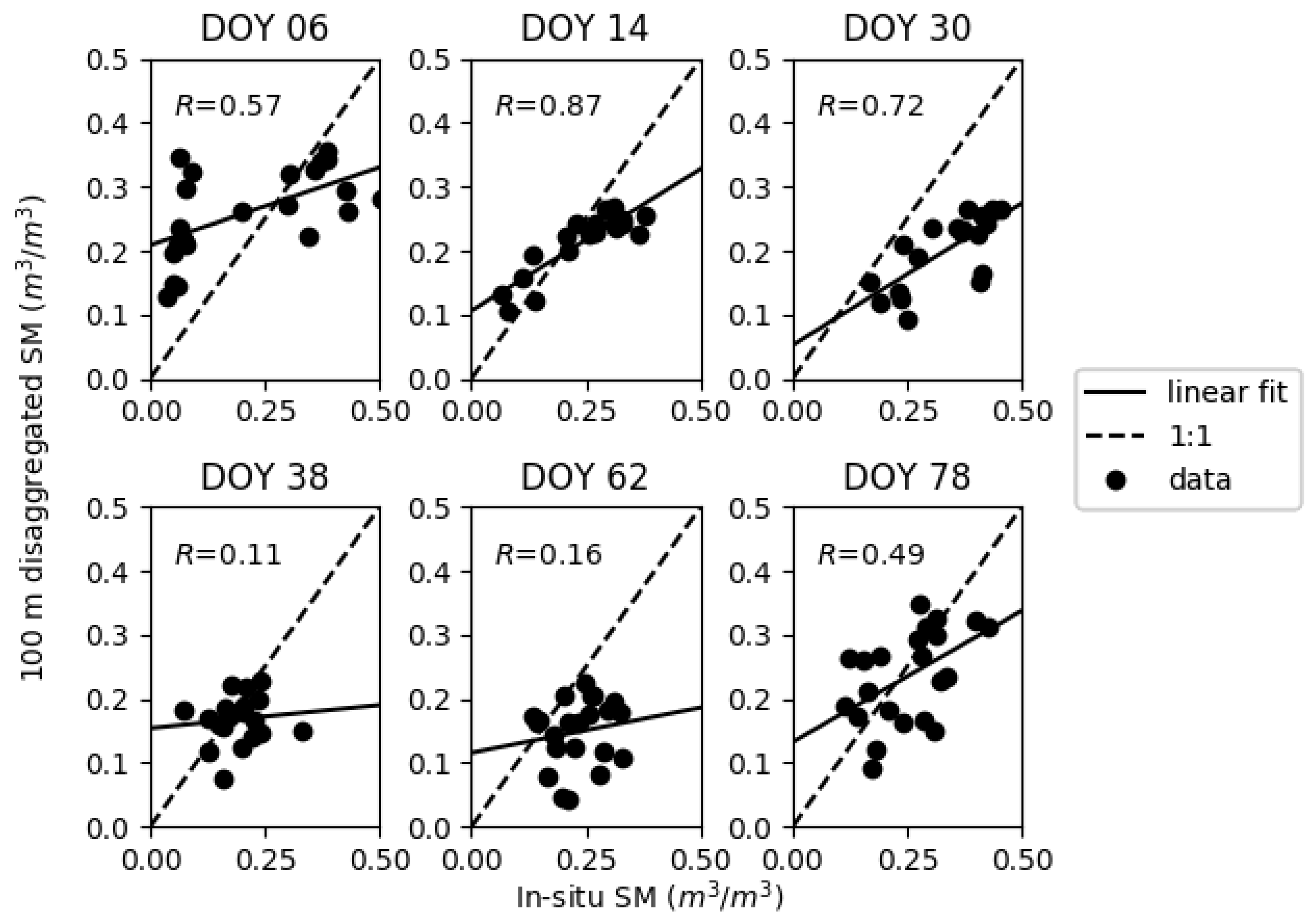 Remotesensing 11 01863 g012