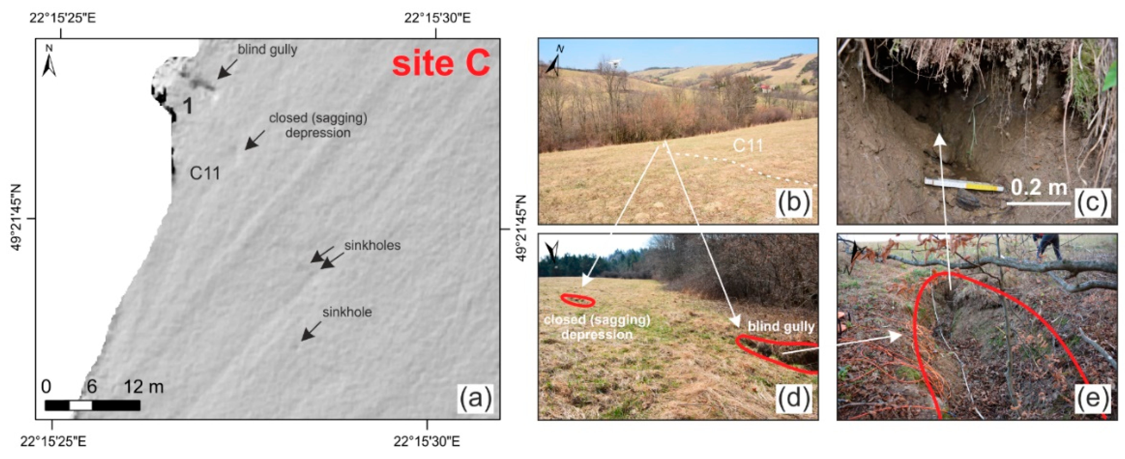 Remotesensing 11 01864 g010