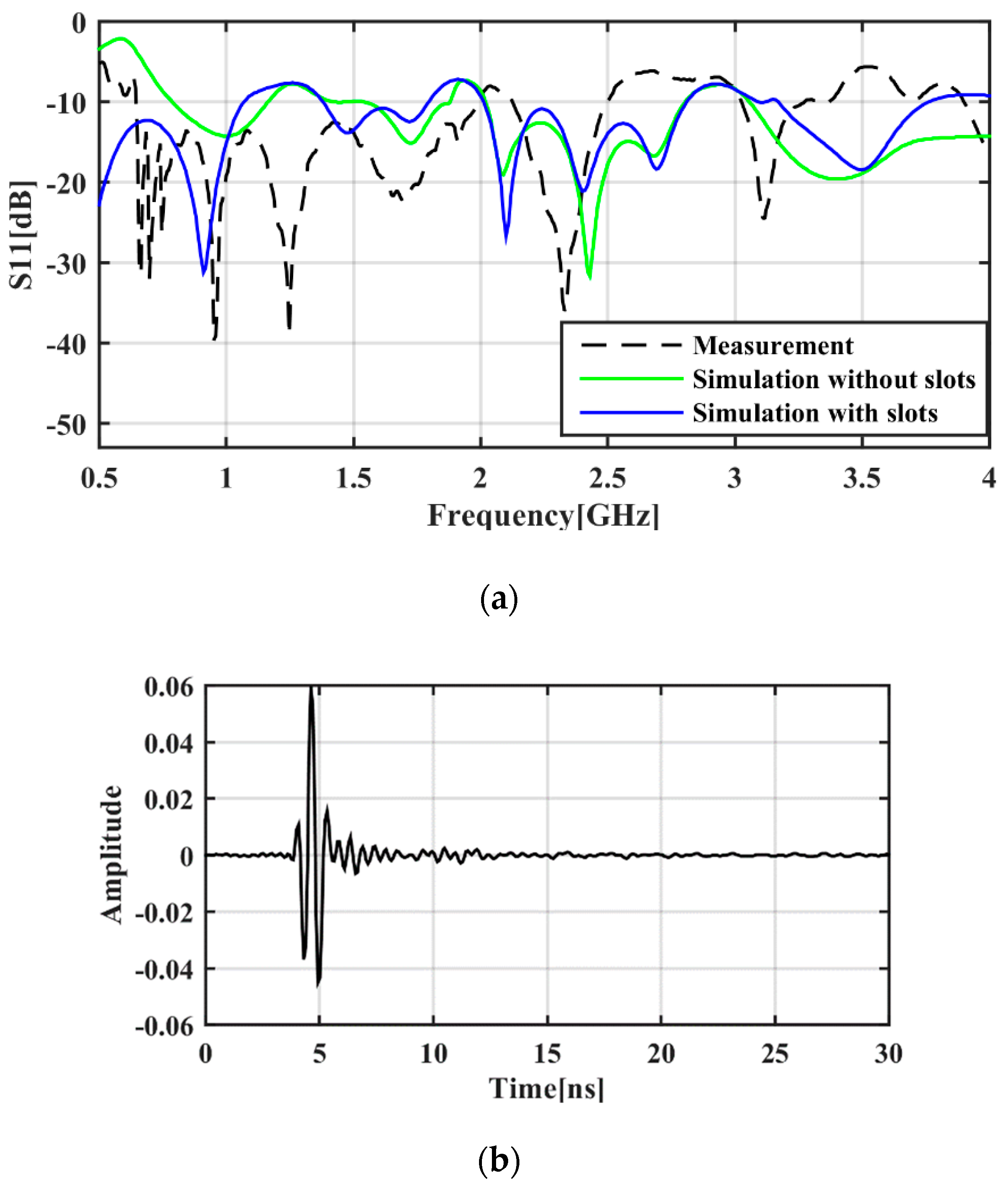 Remotesensing 11 01867 g009 Remotesensing 11 01867 g009