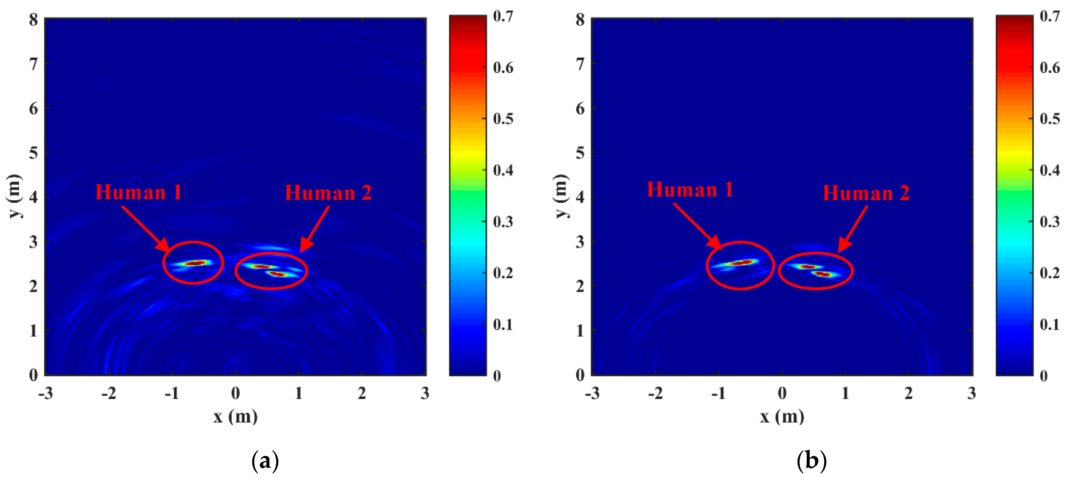 Remotesensing 11 01867 g017 Remotesensing 11 01867 g017