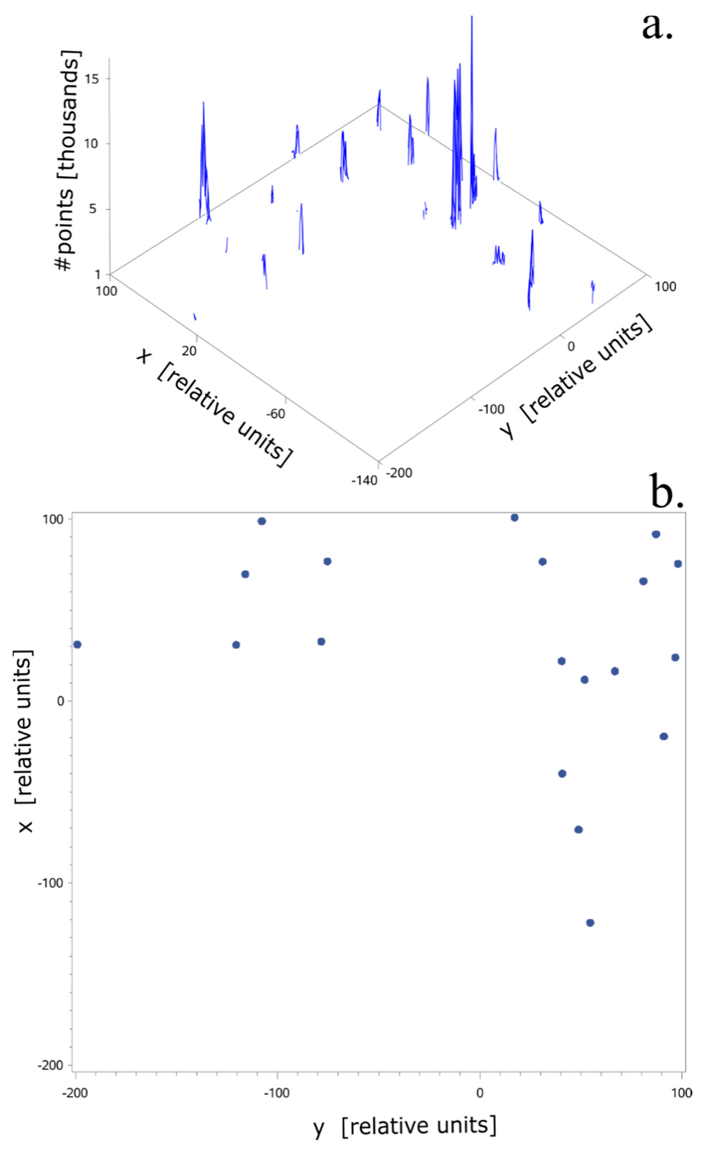 Remotesensing 11 01877 g007