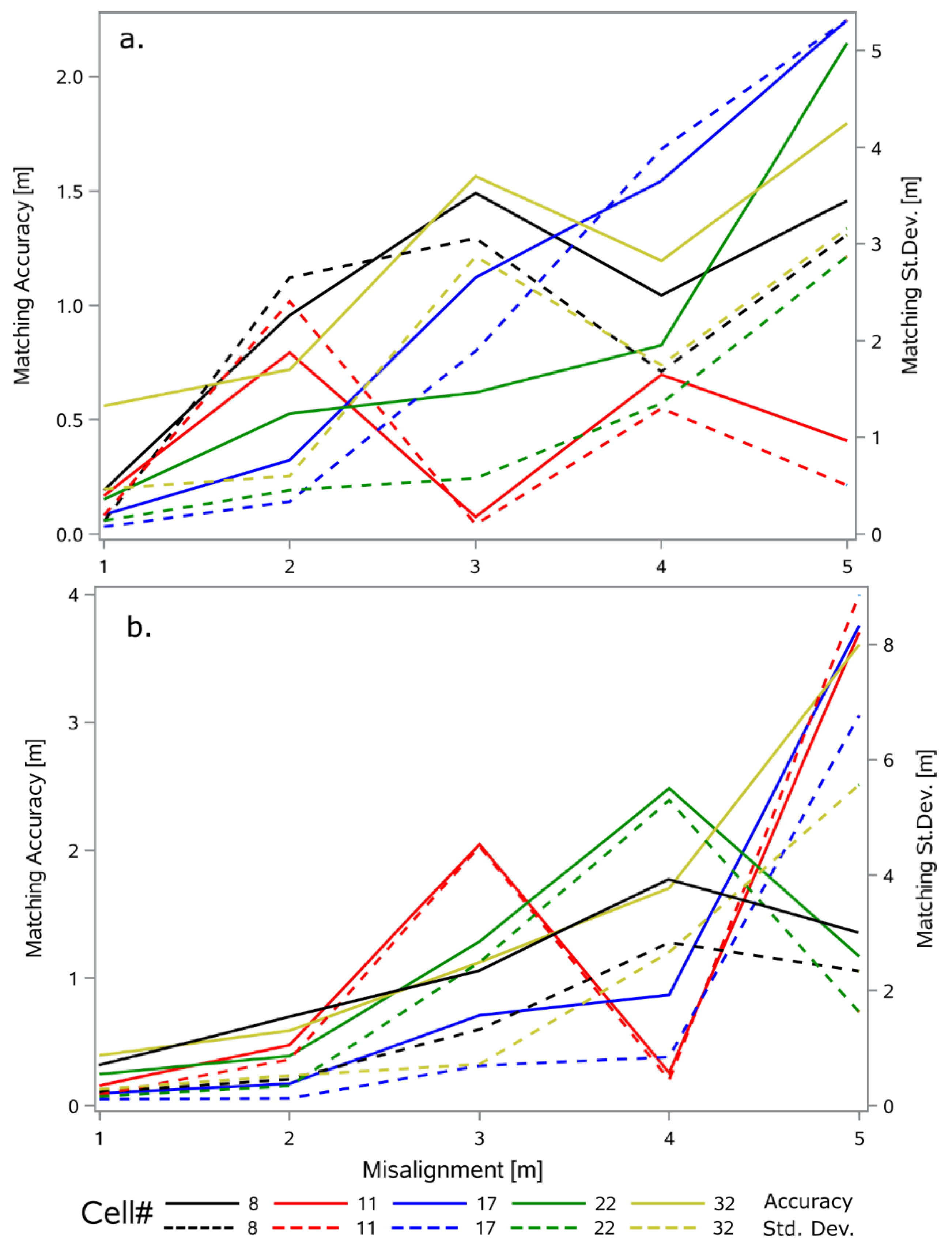 Remotesensing 11 01877 g009