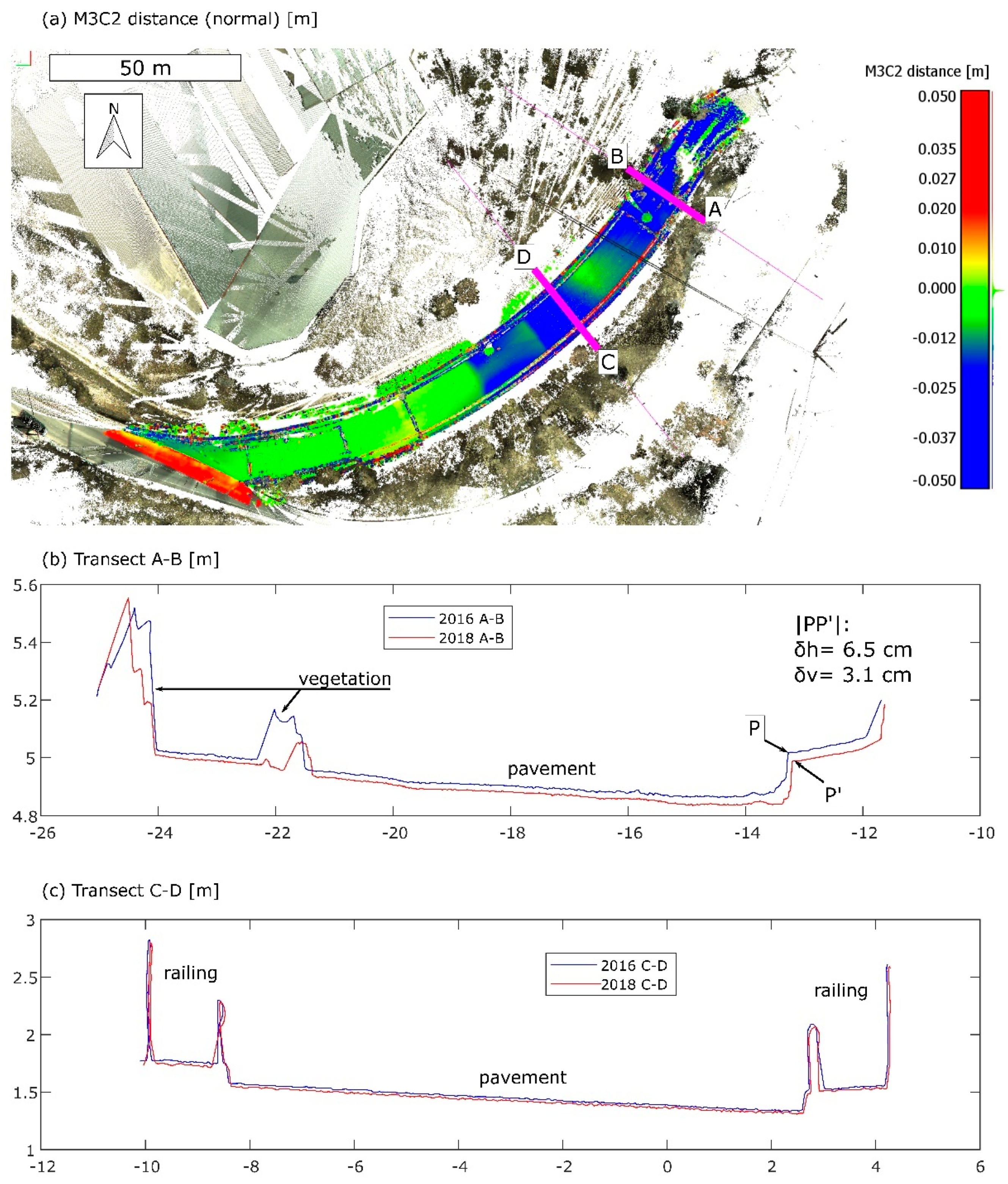 Remotesensing 11 01878 g009 Remotesensing 11 01878 g009