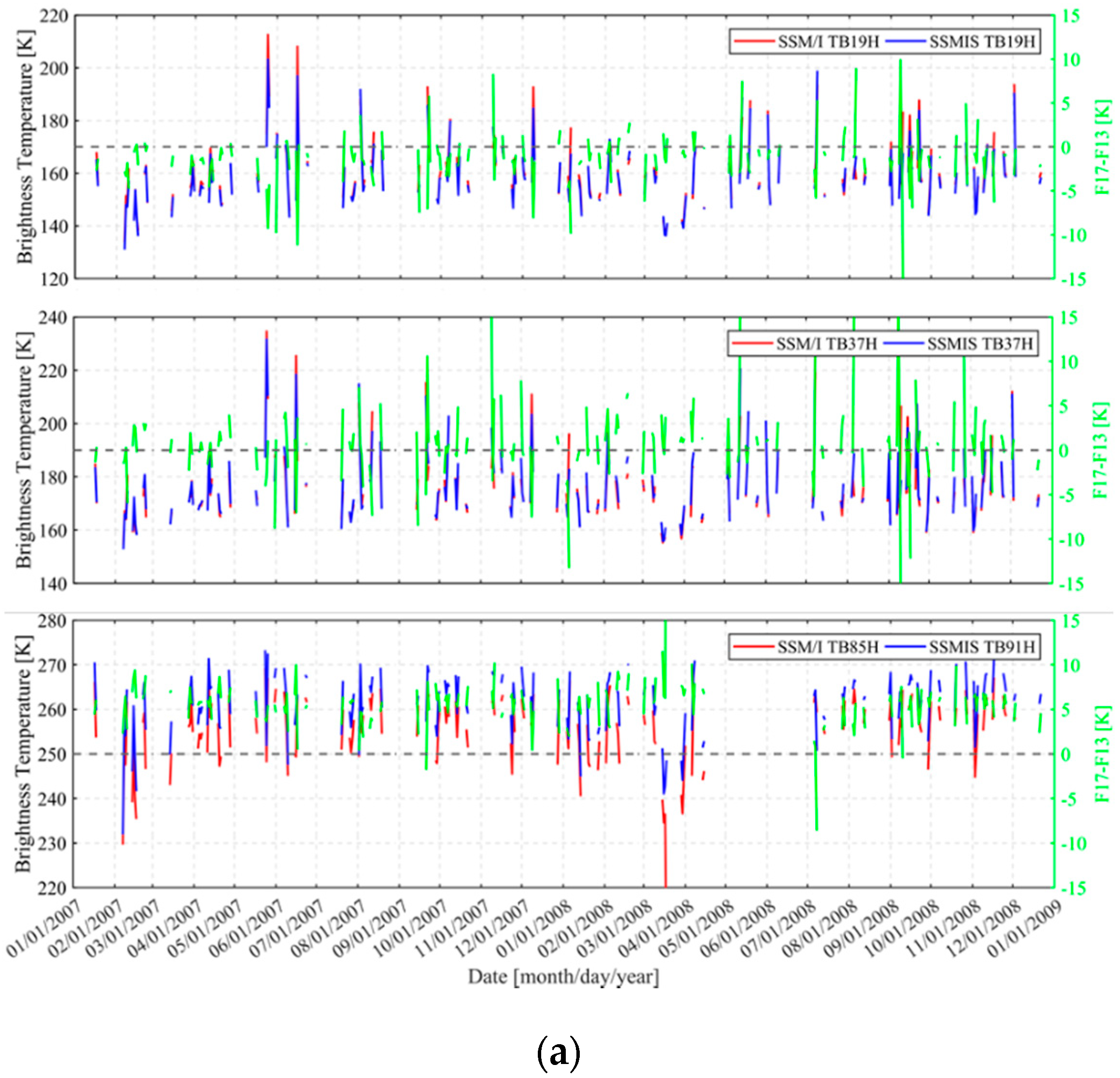 Remotesensing 11 01879 g004a Remotesensing 11 01879 g004a