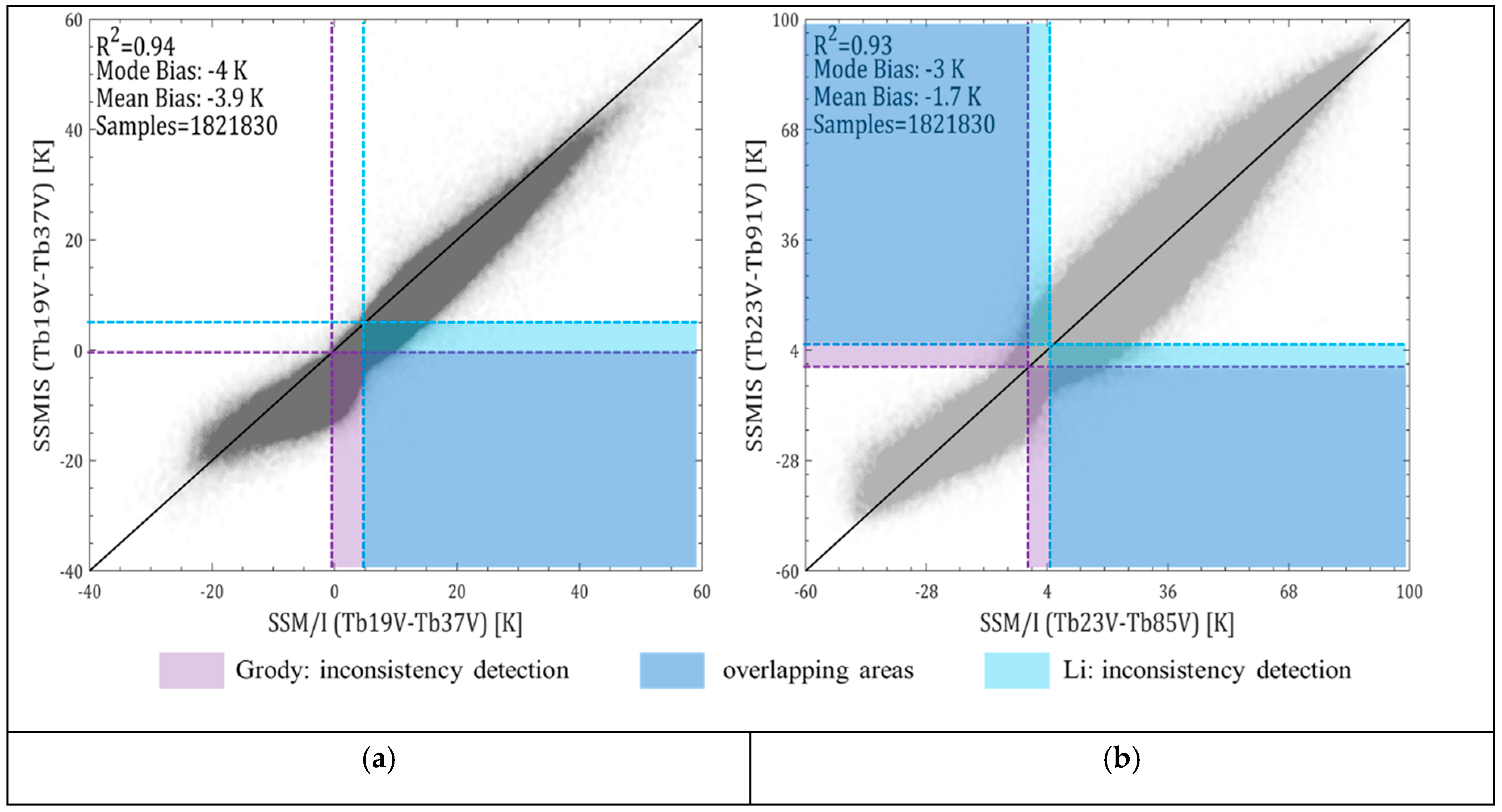Remotesensing 11 01879 g007 Remotesensing 11 01879 g007