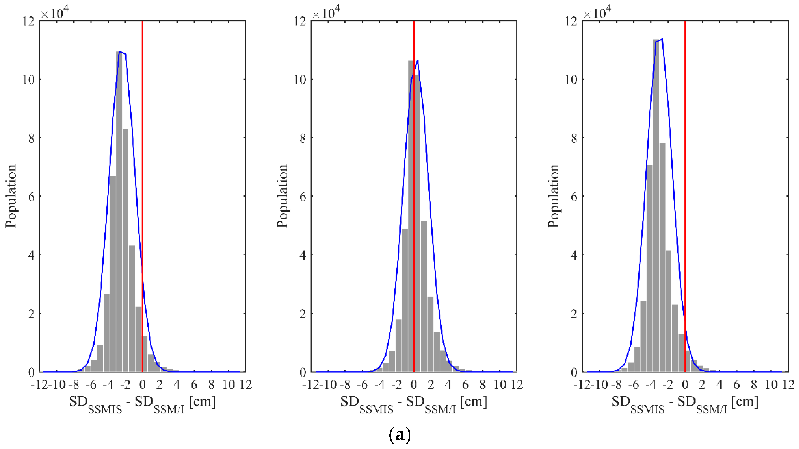 Remotesensing 11 01879 g017a Remotesensing 11 01879 g017a
