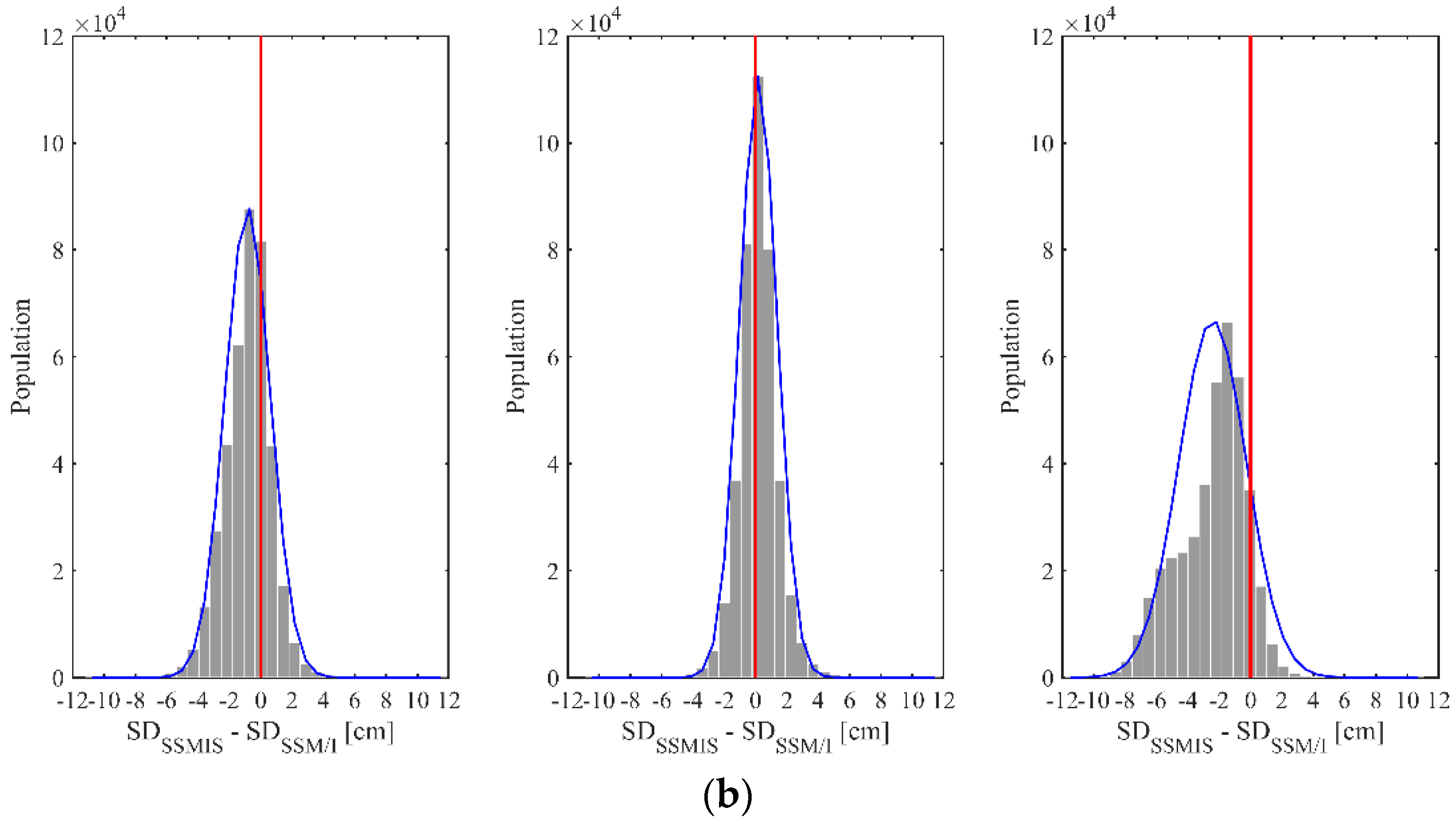 Remotesensing 11 01879 g017b Remotesensing 11 01879 g017b