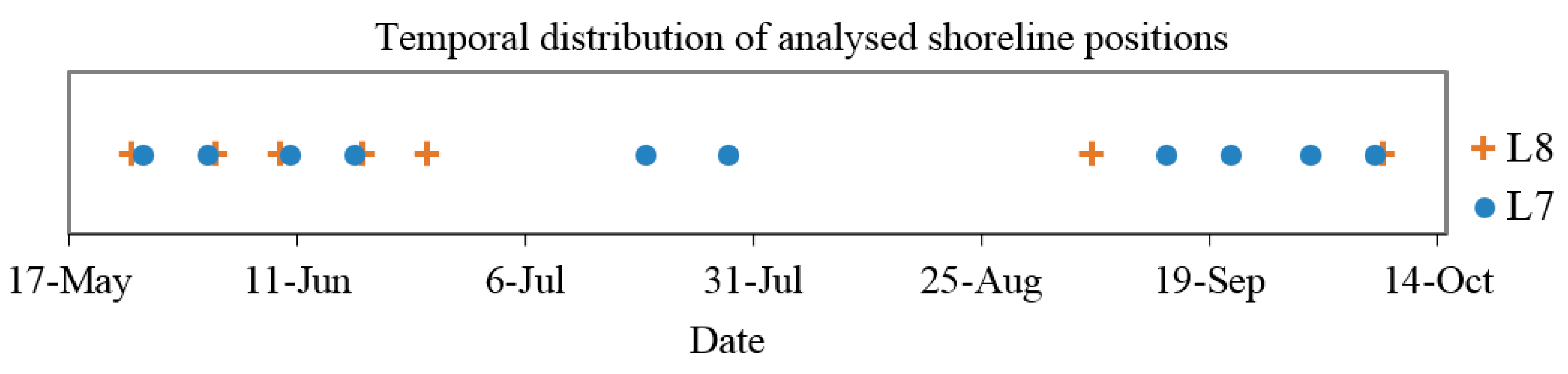 Remotesensing 11 01880 g001
