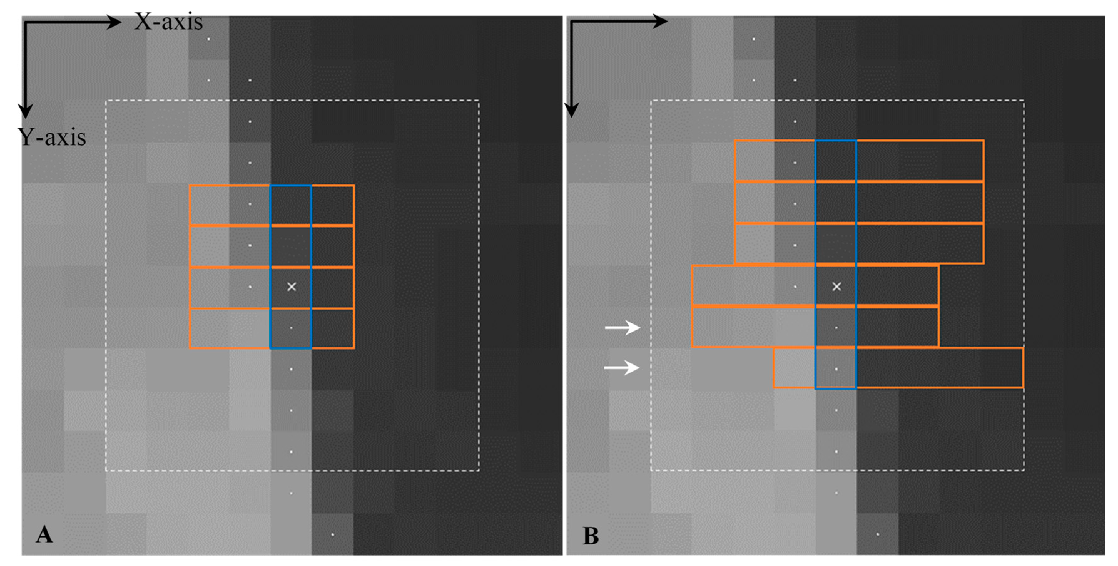 Remotesensing 11 01880 g004