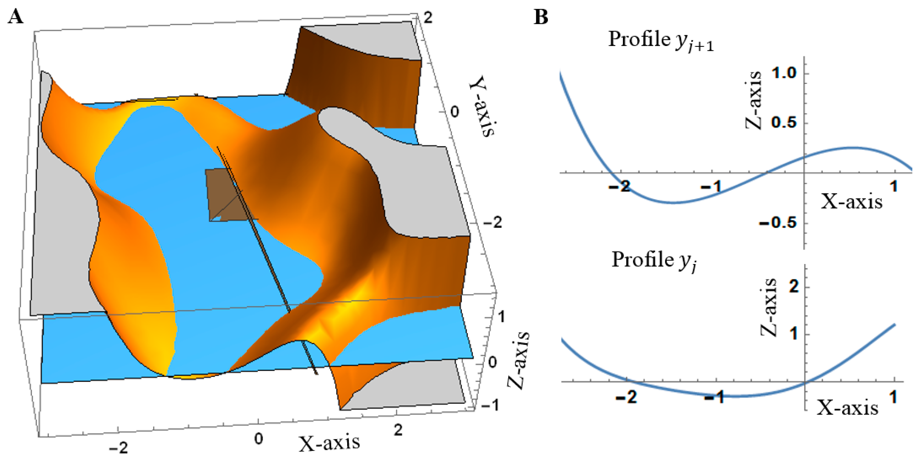 Remotesensing 11 01880 g006