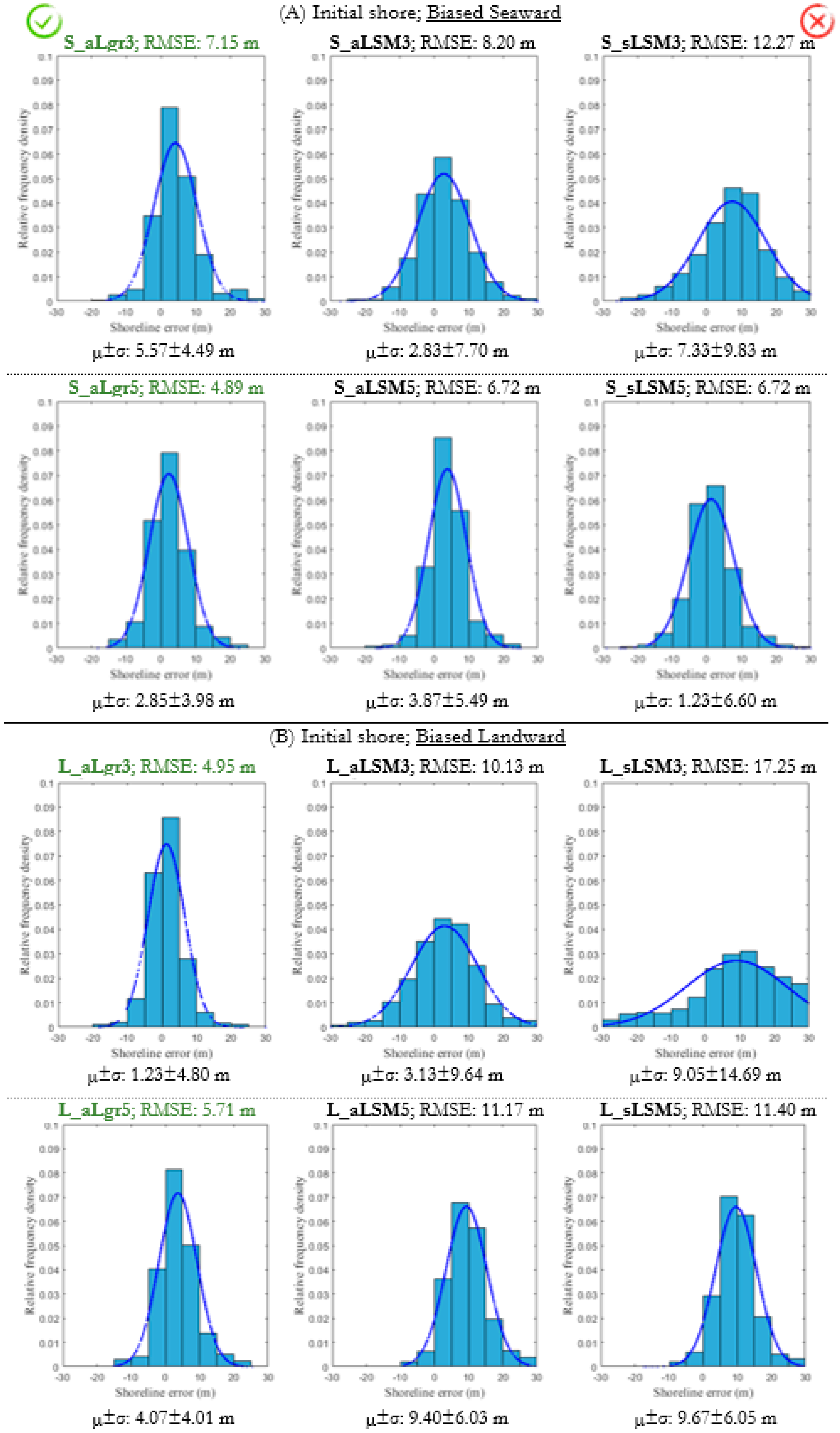 Remotesensing 11 01880 g010