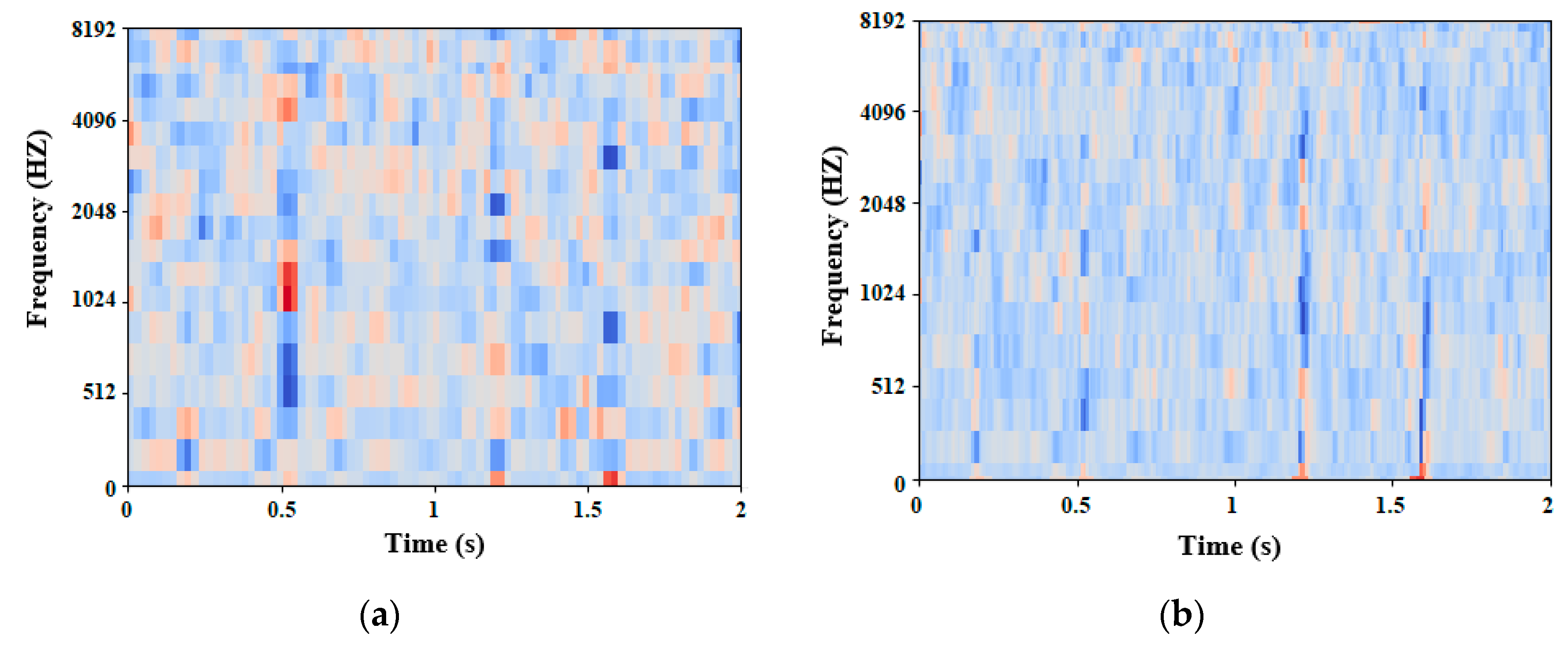 Remotesensing 11 01888 g003